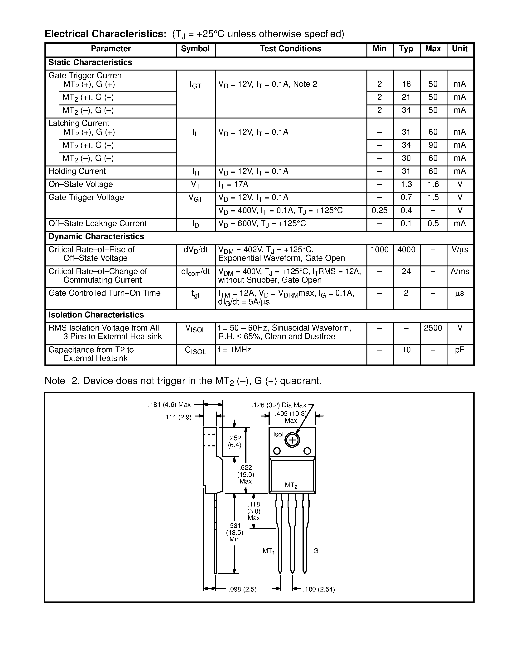 Datasheet NTE56065 - TRIAC / 600VRM / 12A / High Commutation page 2