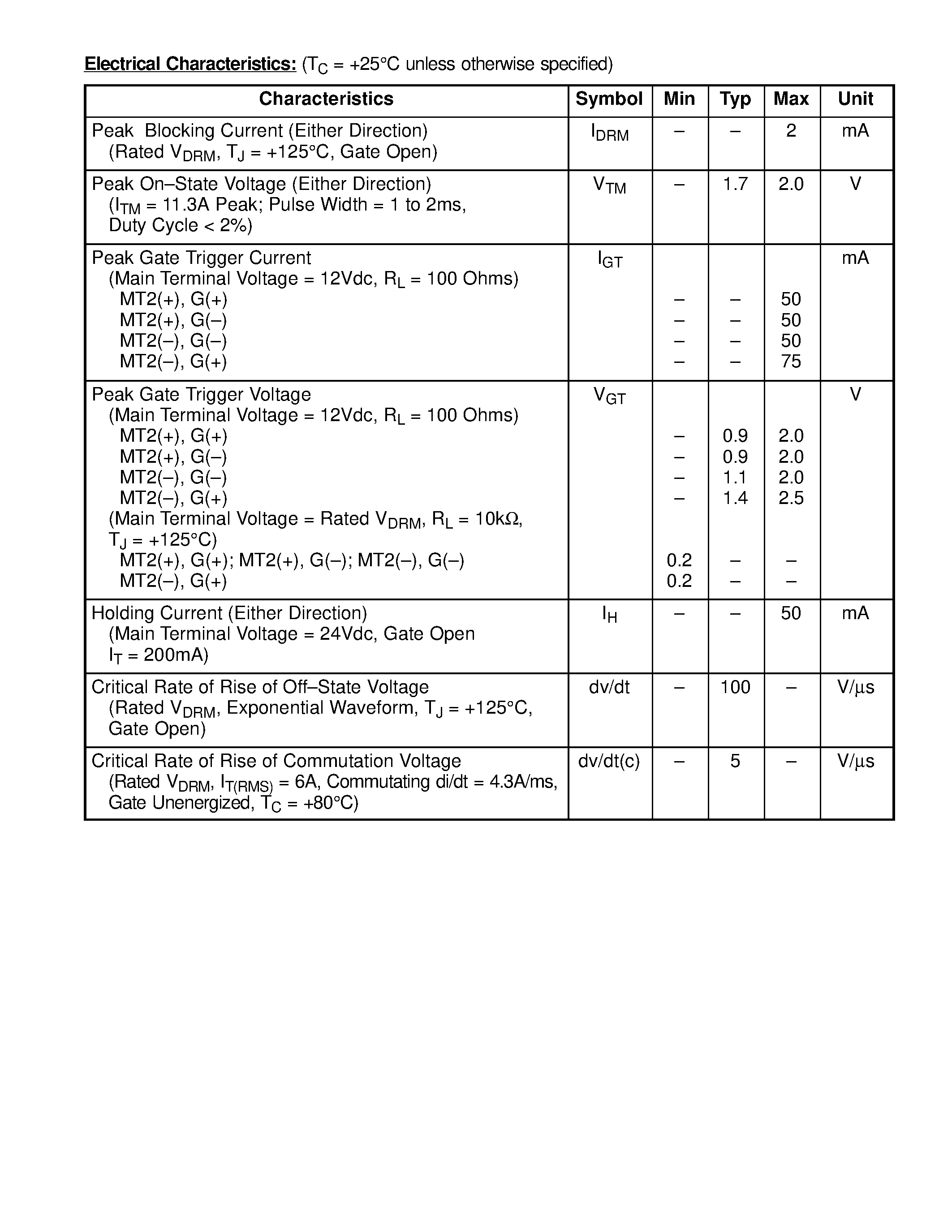 Datasheet NTE5620 - TRIAC 800VRM / 8A / TO220 Full Pack page 2
