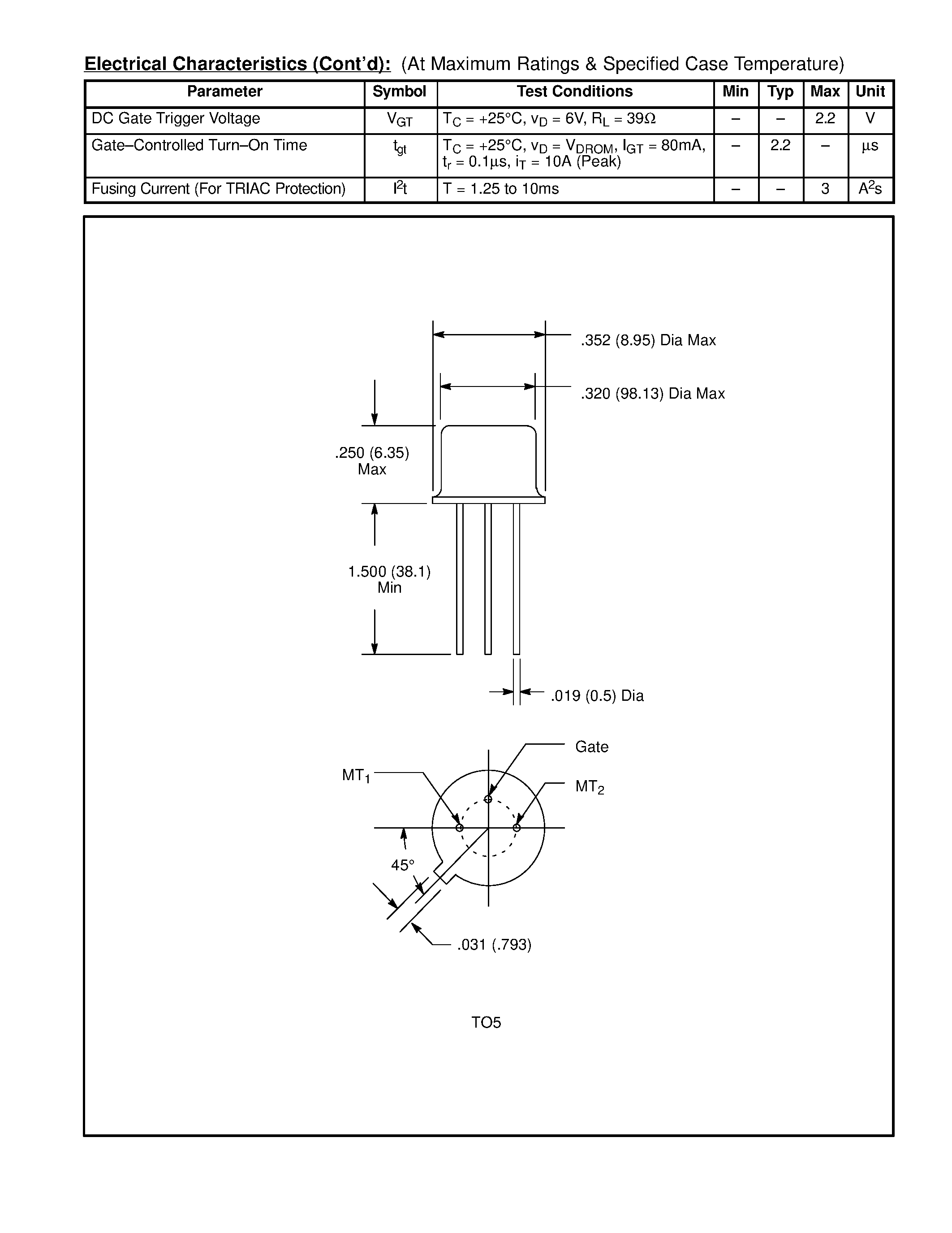 Datasheet NTE5650 - TRIAC - 100VRM / 2.5A page 2
