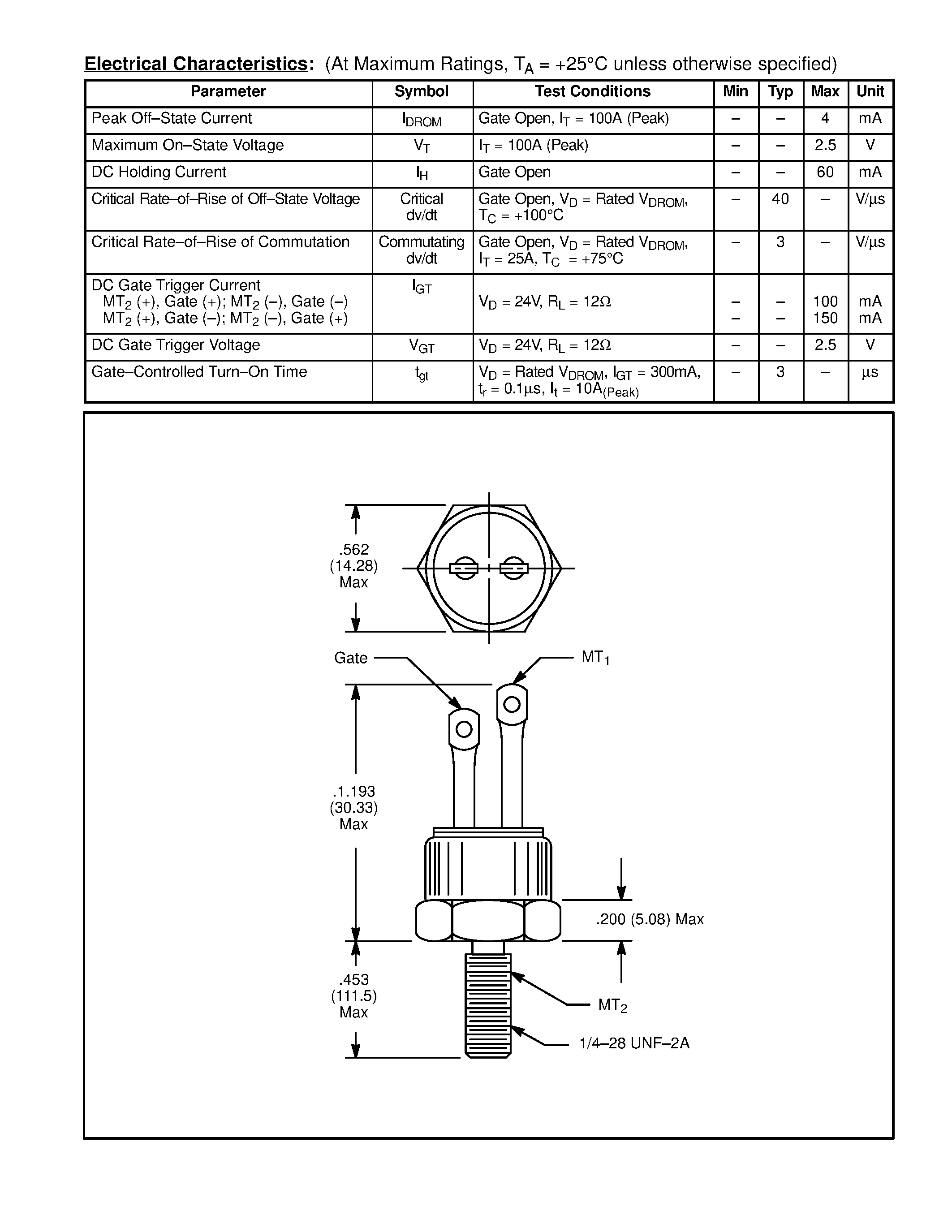 Datasheet NTE5680 - TRIAC / 25 Amp page 2
