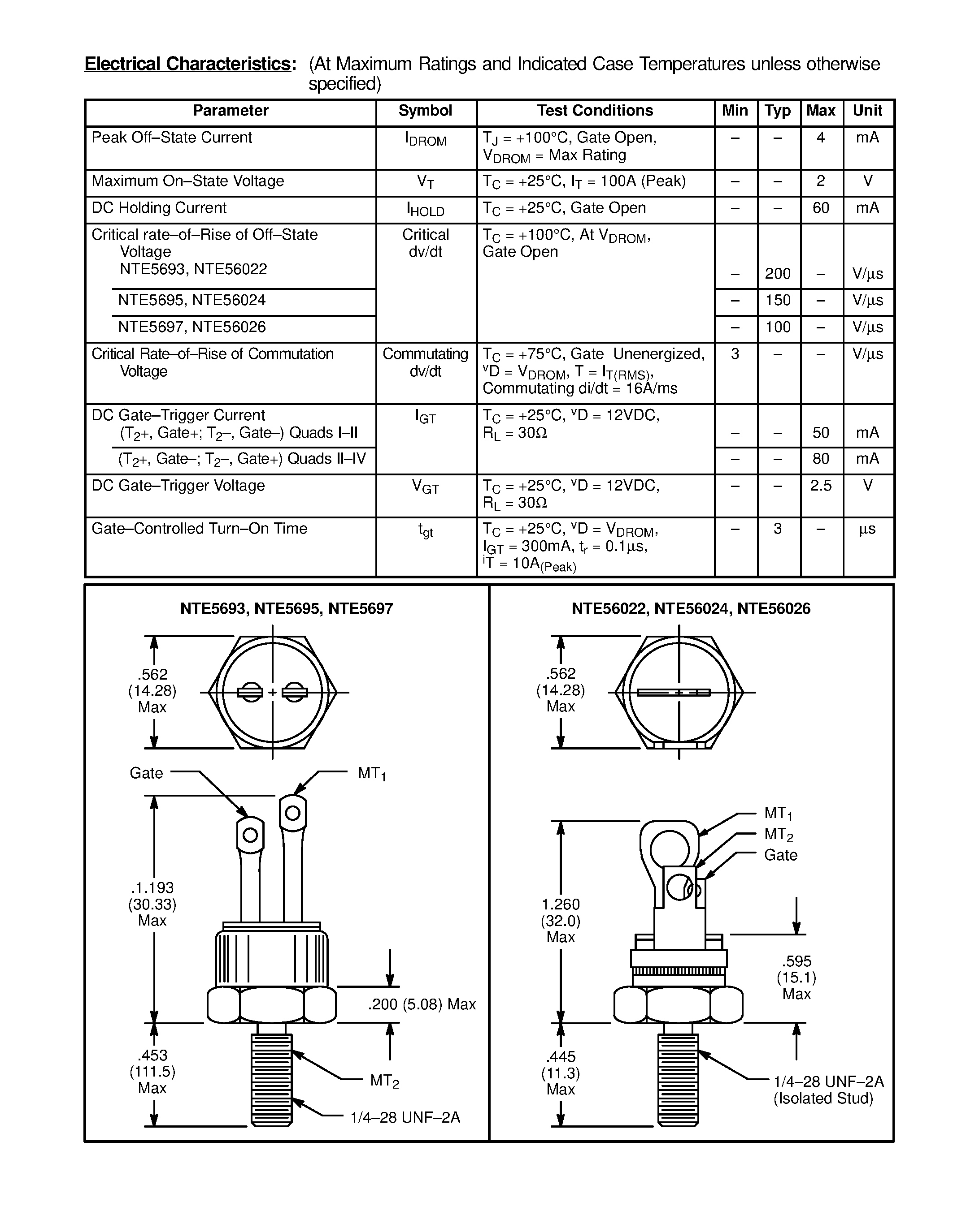 Datasheet NTE5695 - TRIAC / 40 Amp page 2
