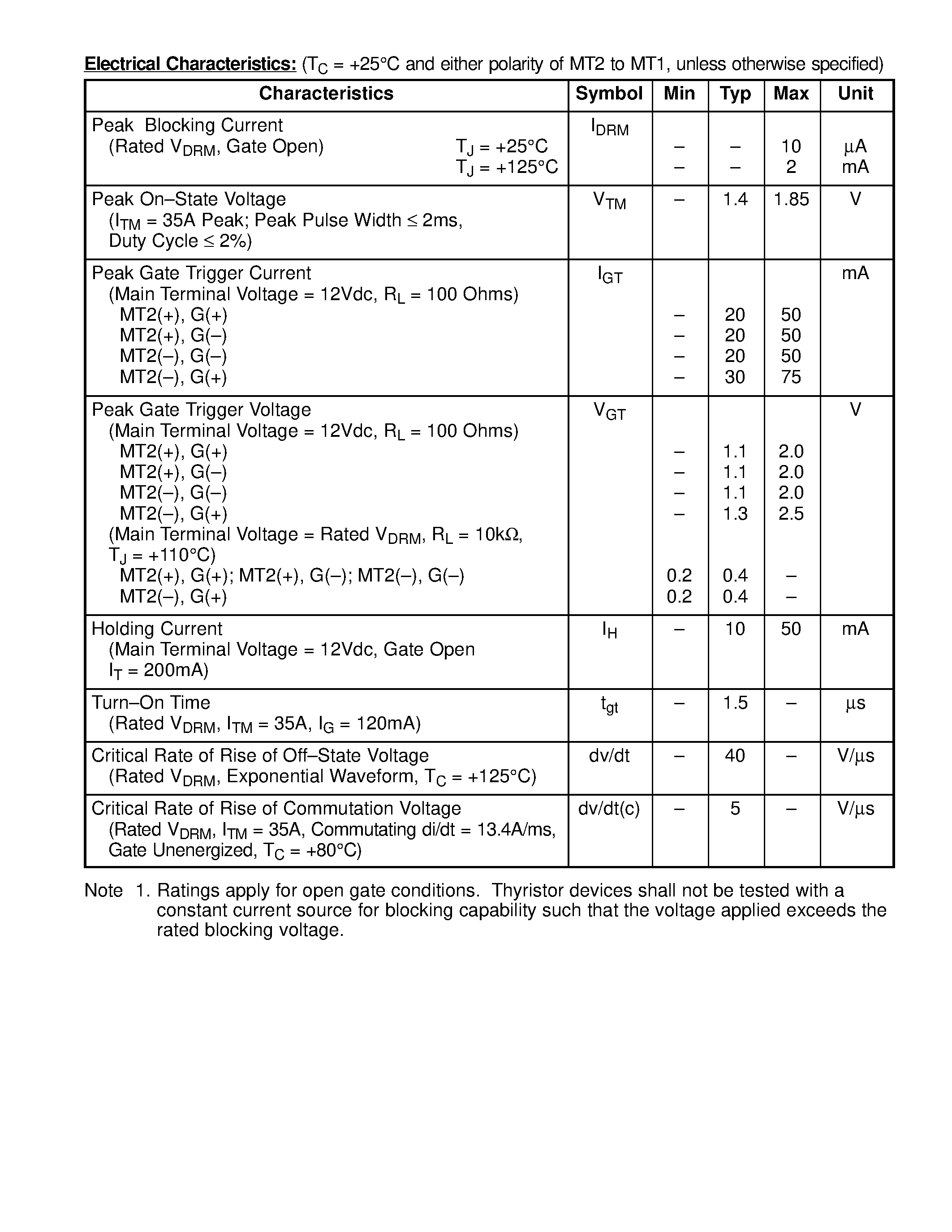 Datasheet NTE5699 - TRIAC - 800VRM / 25A TO220 Full Pack page 2