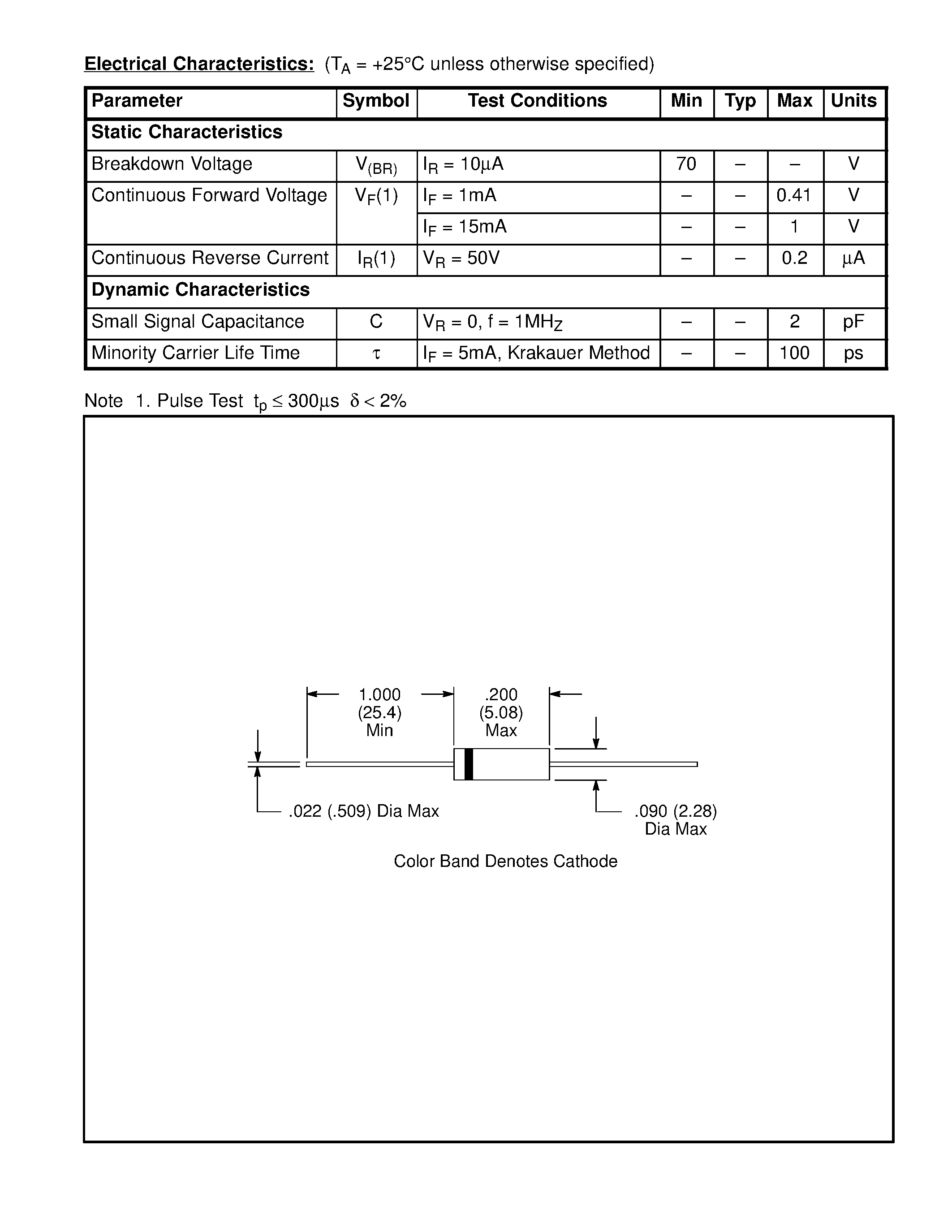 Даташит NTE583 - Silicon Rectifier Diode Schottky / RF Switch страница 2