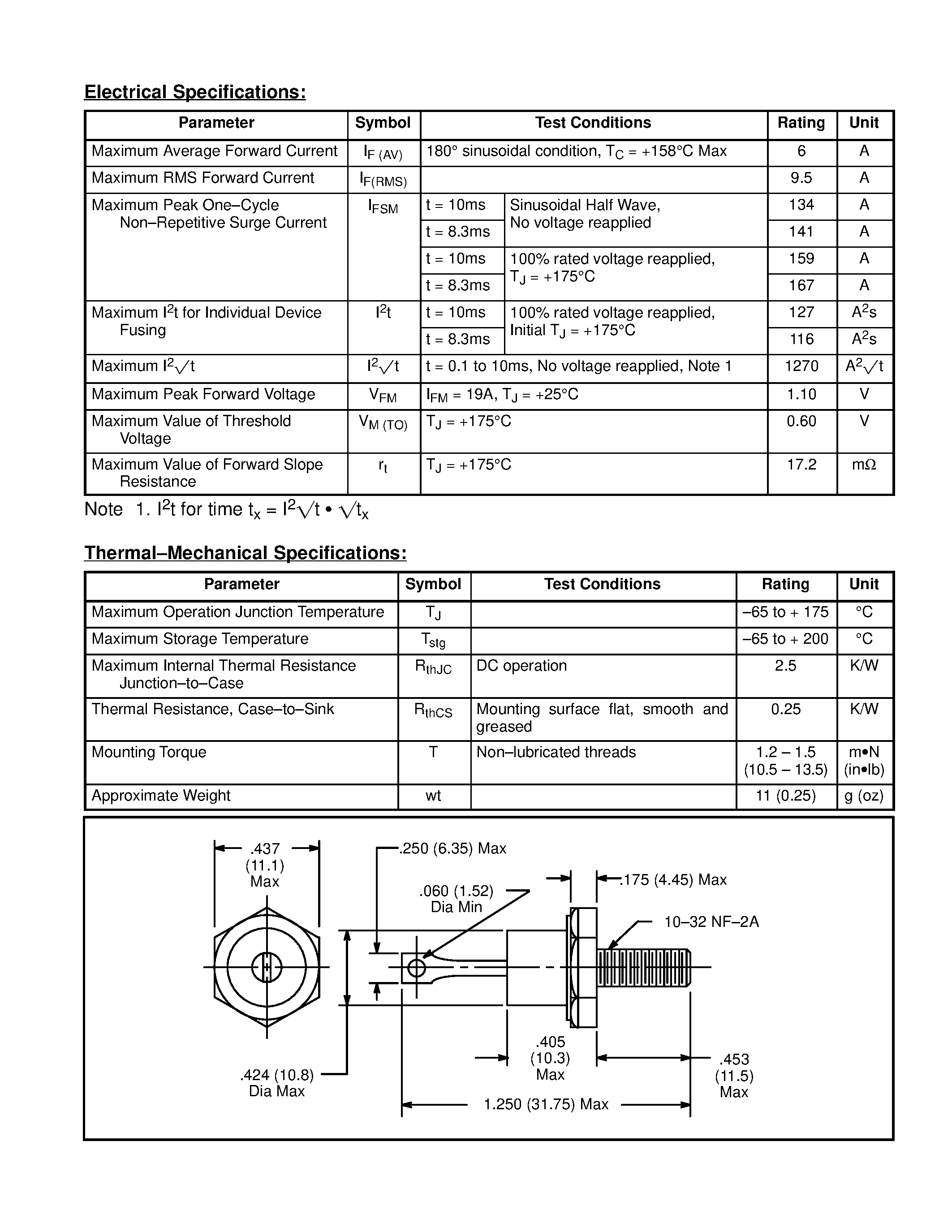 Datasheet NTE5850 - Silicon Power Rectifier Diode / 6 Amp page 2