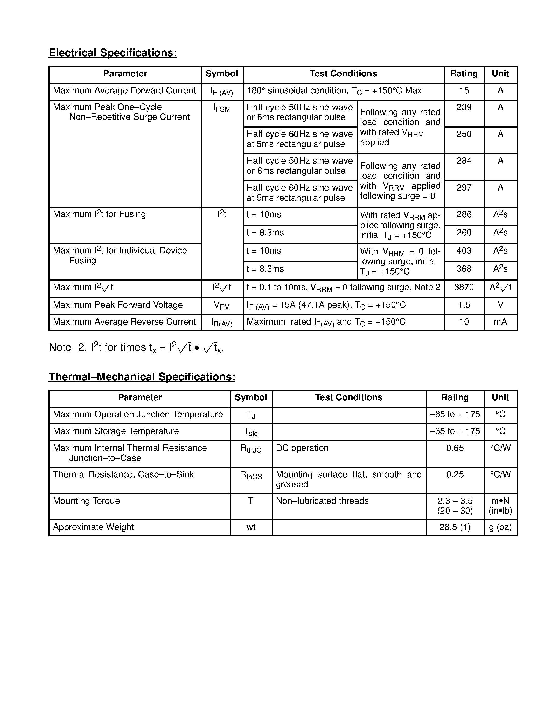 Даташит NTE5953 - Silicon Power Rectifier Diode / 15 Amp страница 2
