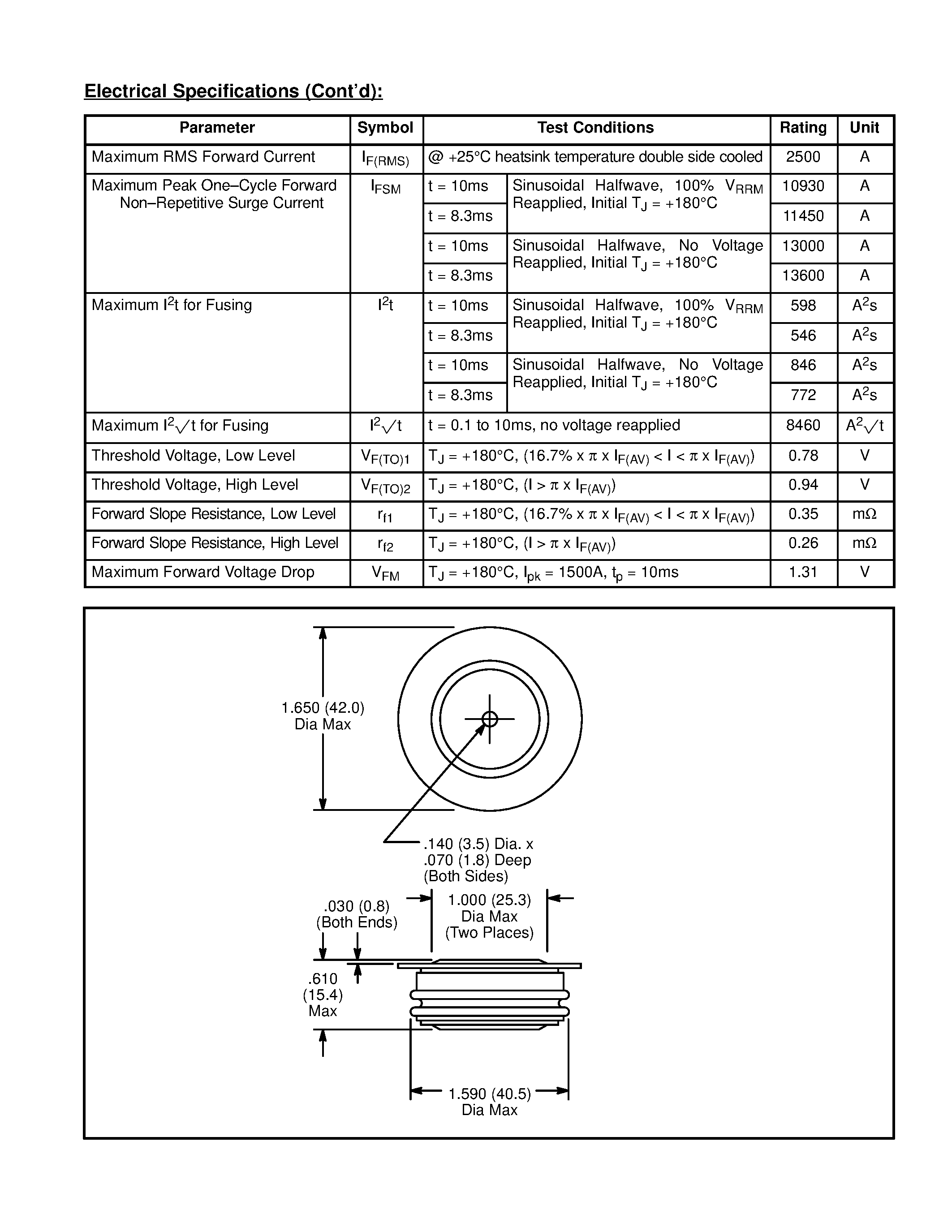 Даташит NTE6114 - Silicon Power Rectifier Diode / 1100 Amp страница 2