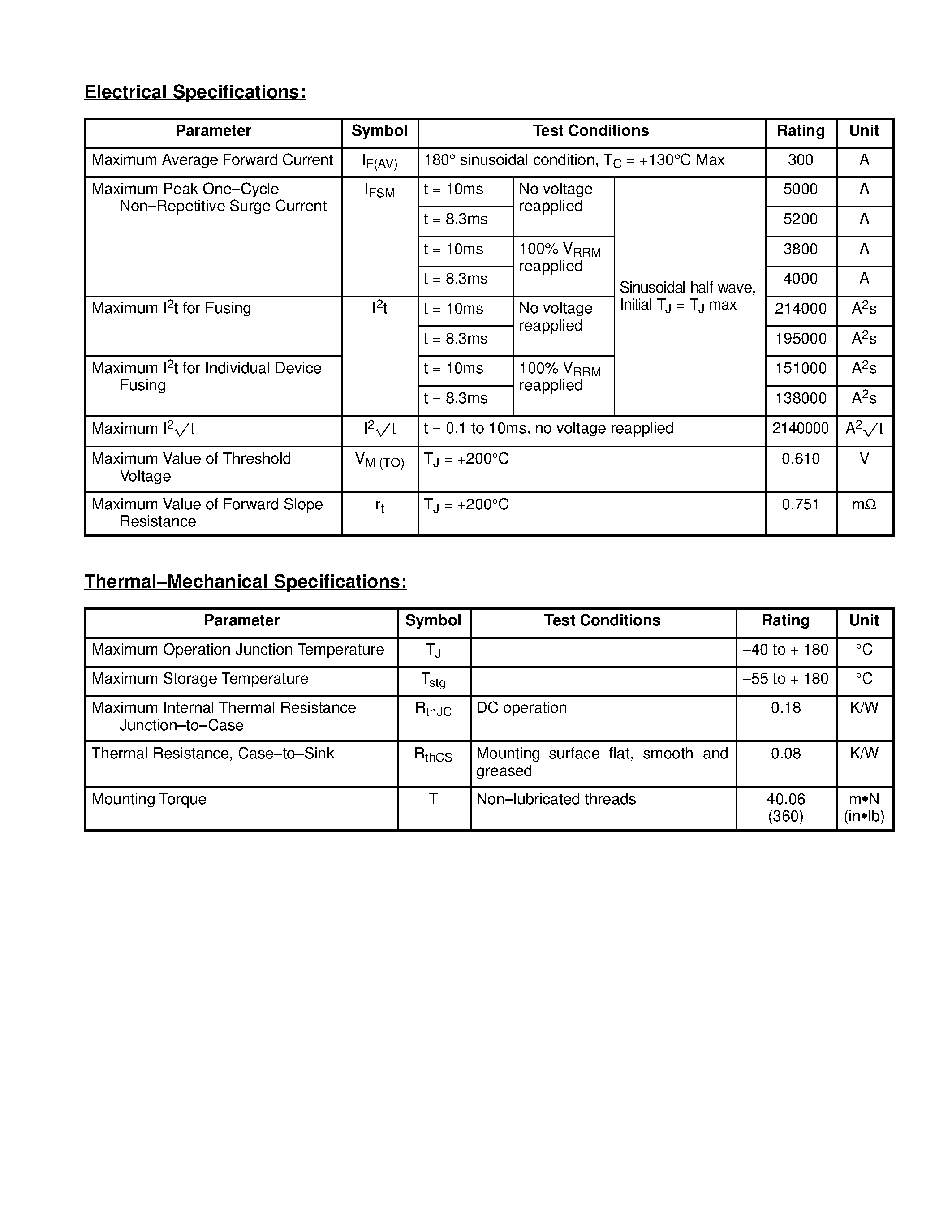 Даташит NTE6365 - Silicon Power Rectifier Diode / 300 Amp страница 2