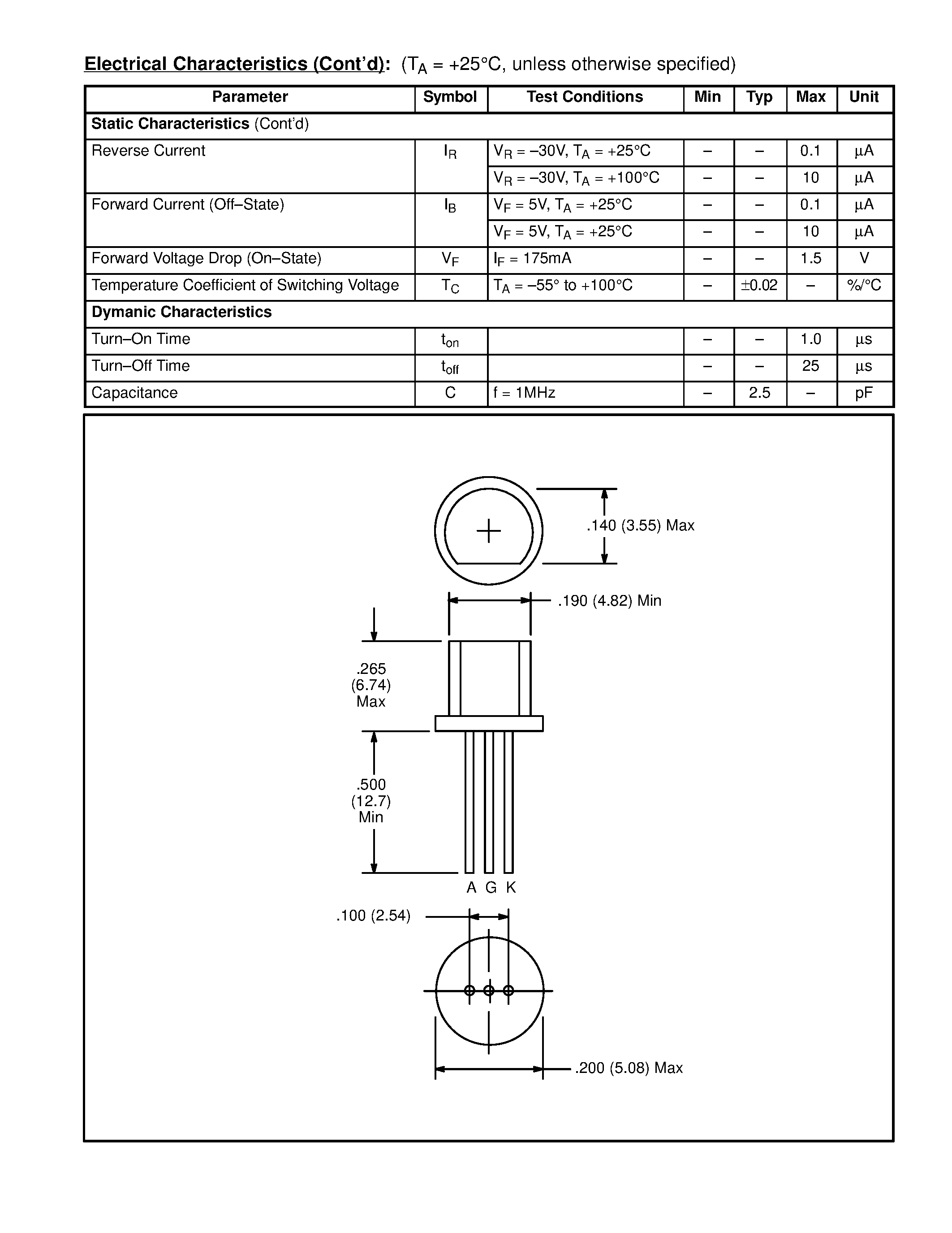 Datasheet NTE6404 page 2 Datasheet NTE6404 - Silicon Unilateral Switch (SUS) page 2