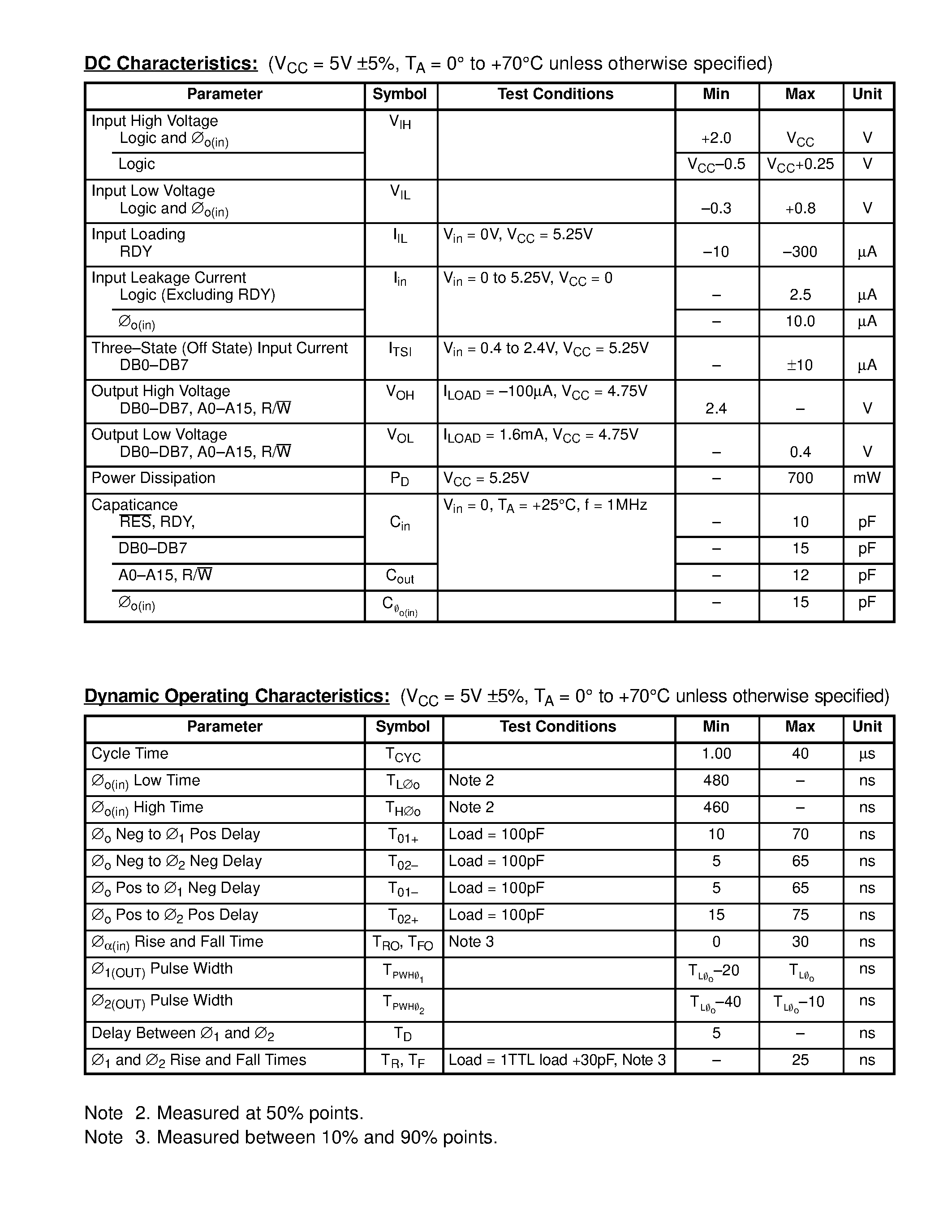 Даташит NTE6507 - Integrated Circuit NMOS / 8 Bit Microprocessor (MPU) w/On-Chip Clock OSC страница 2