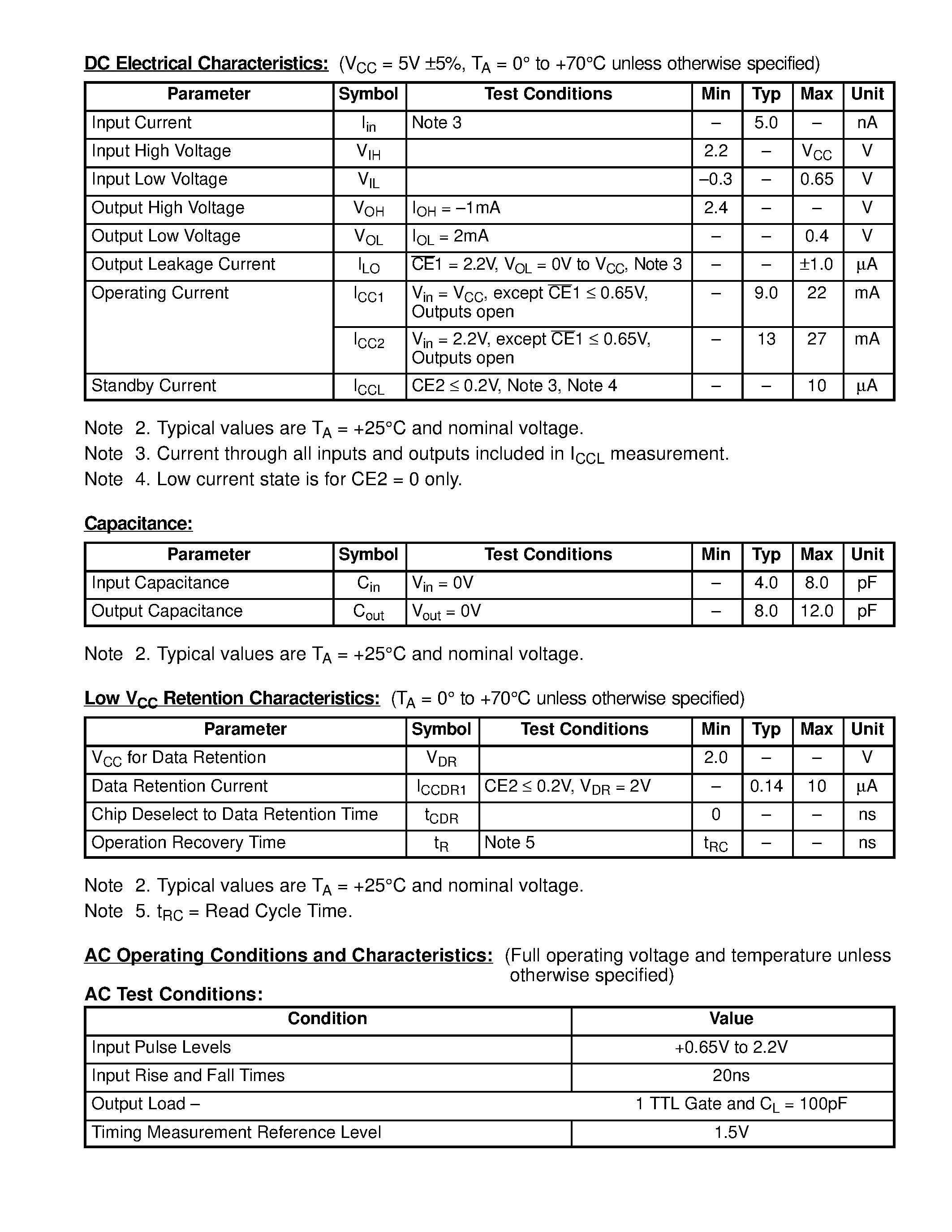 Datasheet NTE65101 - Integrated Circuit 256 x 4-Bit Static Random Access Memory (SRAM) page 2