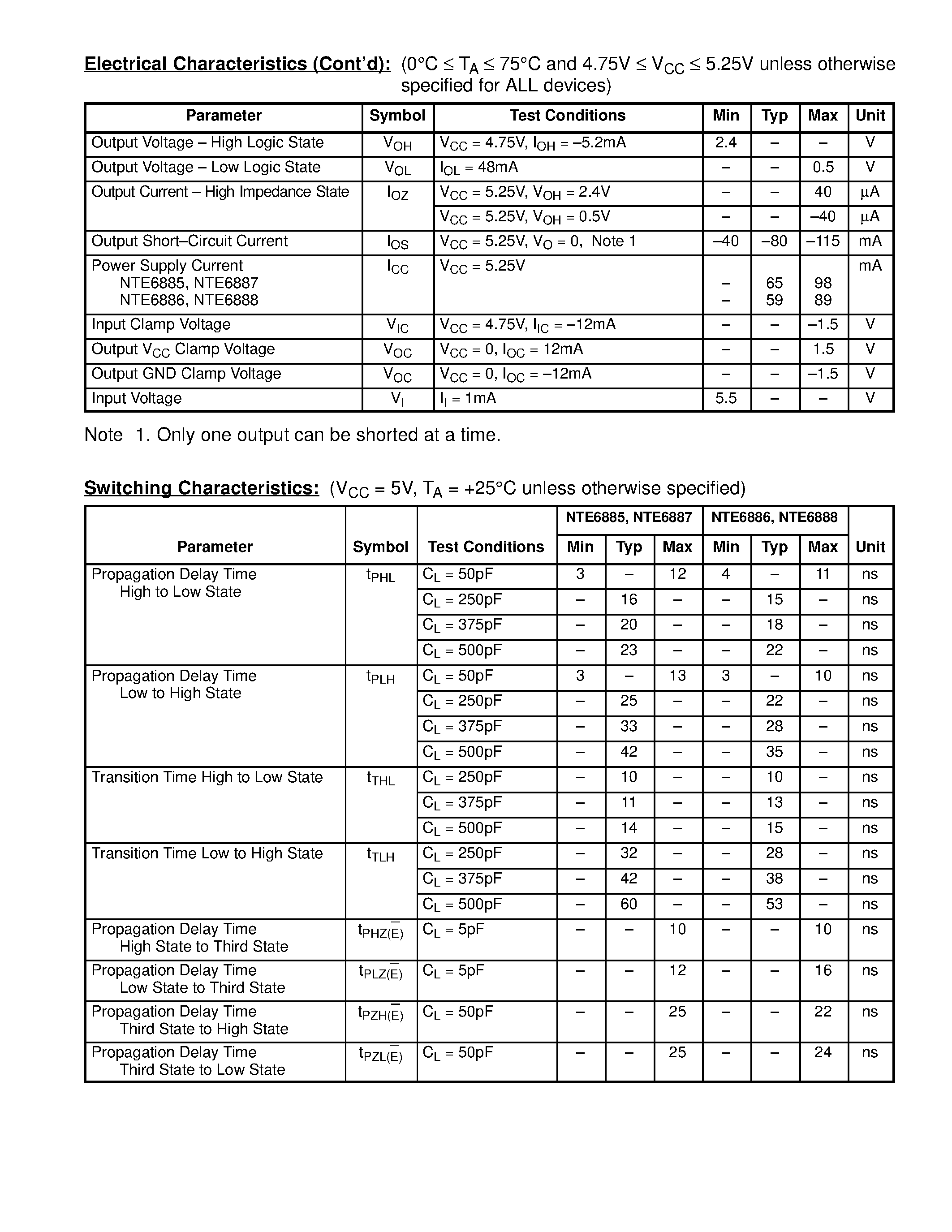 Datasheet NTE6885 - Integrated Circuit Hex 3-State Buffer/Inverter page 2