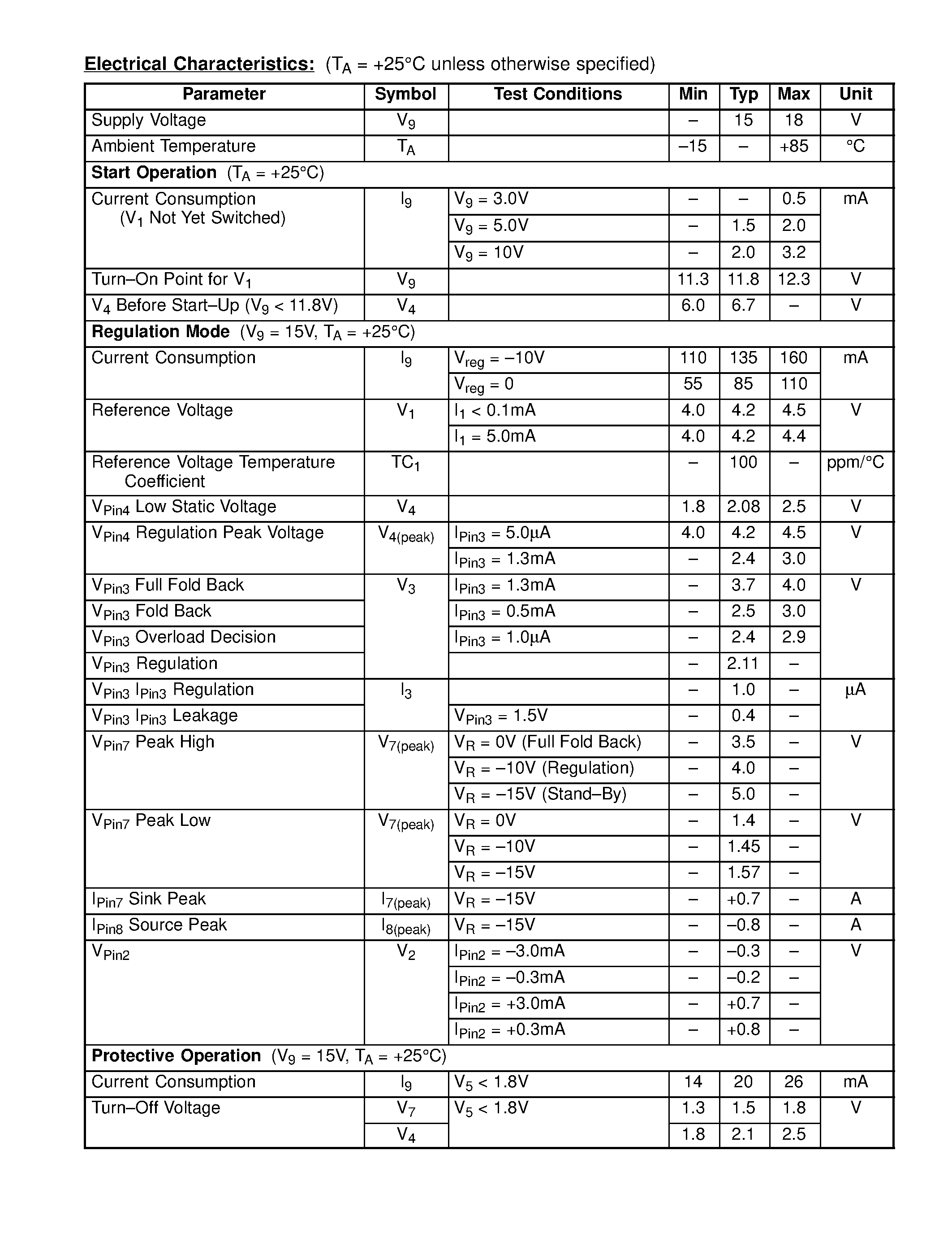Datasheet NTE7002 page 2 Datasheet NTE7002 - Integrated Circuit Switched Mode Power Supply Control page 2