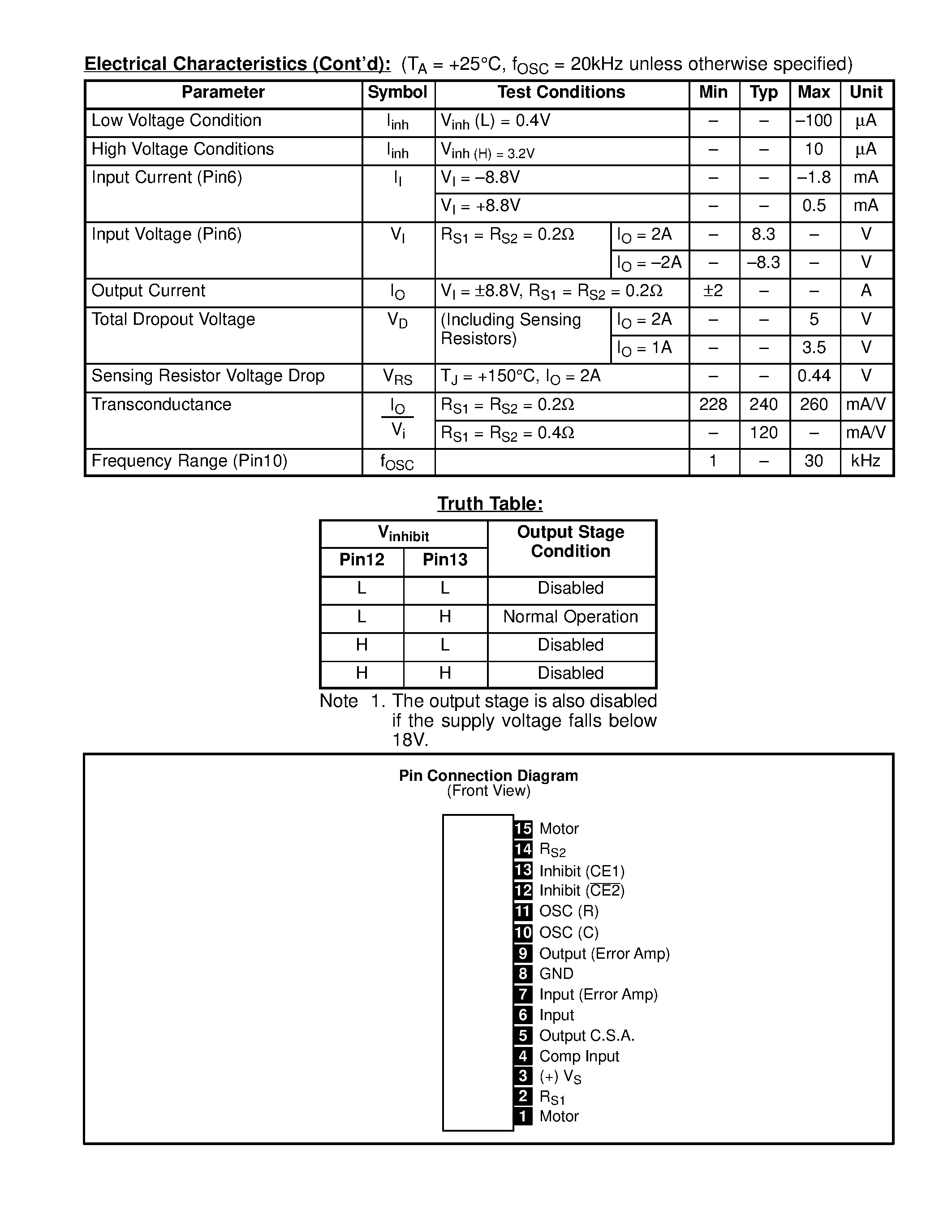 Datasheet NTE7006 page 2 Datasheet NTE7006 - Integrated Circuit Switch Mode Driver for DC Motors page 2