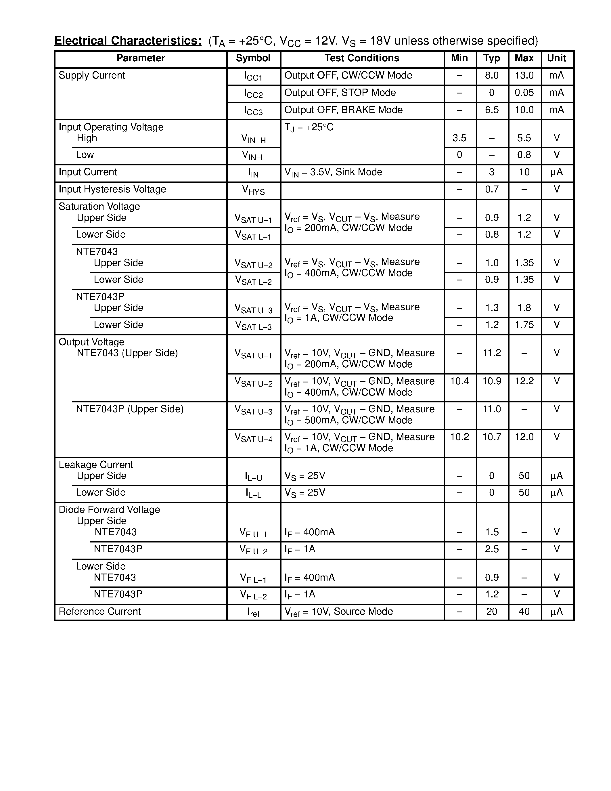Даташит NTE7043P - Integrated Circuit Motor Driver w/4 Modes страница 2