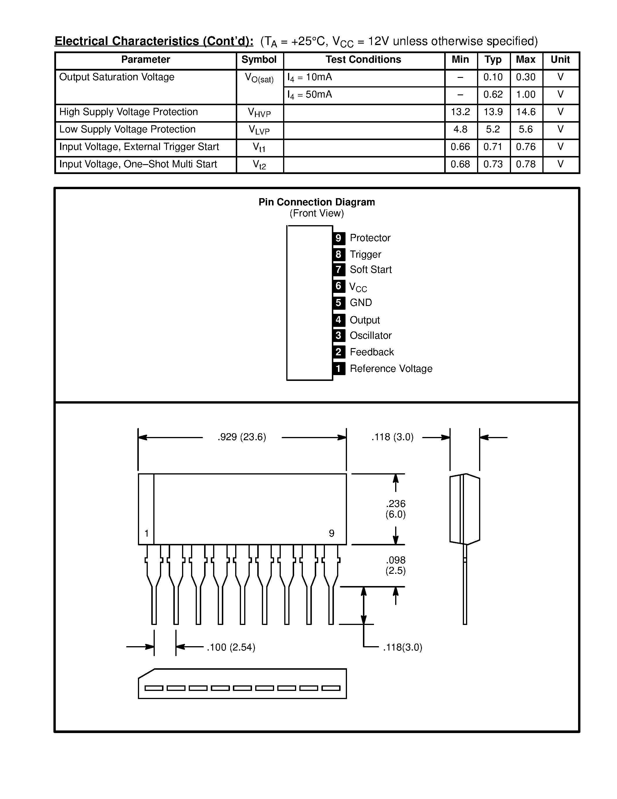 Datasheet NTE7044 page 2 Datasheet NTE7044 - Integrated Circuit Switching Regulator Control Circuit page 2