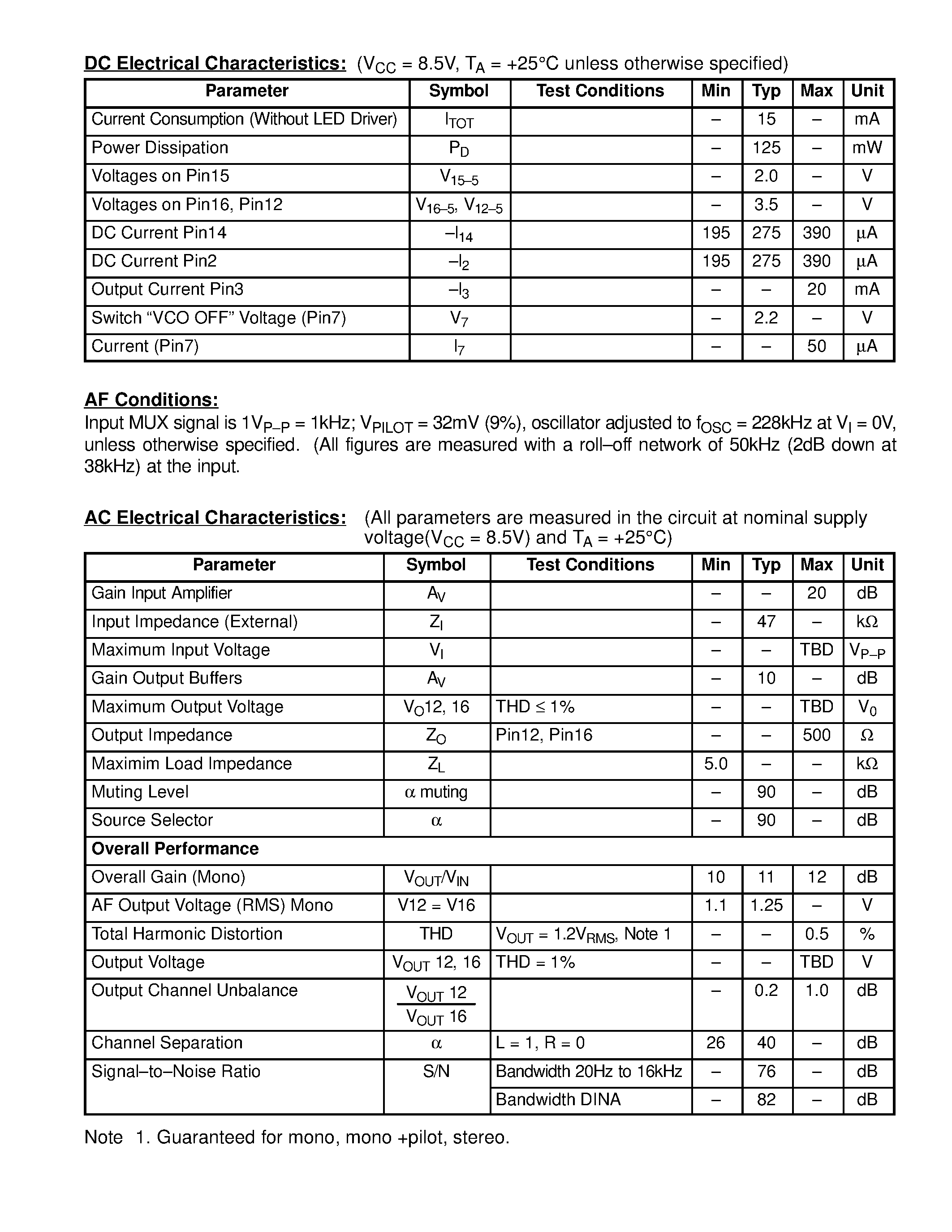 Даташит NTE7050 - Integrated Circuit Phase Lock Loop (PLL) Stereo Decoder страница 2
