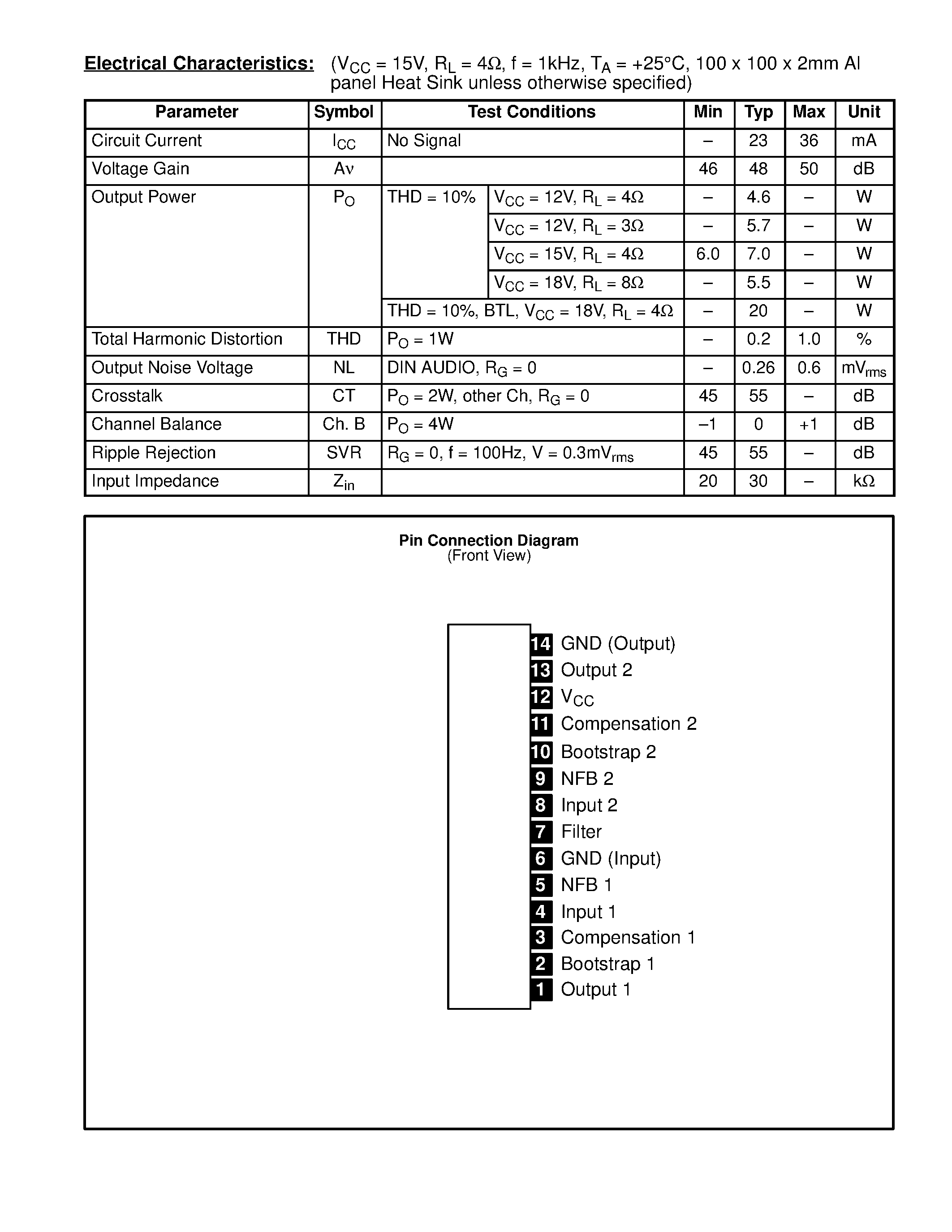 Datasheet NTE7102 - Integrated Circuit Dual Audio Power Amplifier / 5.5W/Ch (20W BTL) page 2