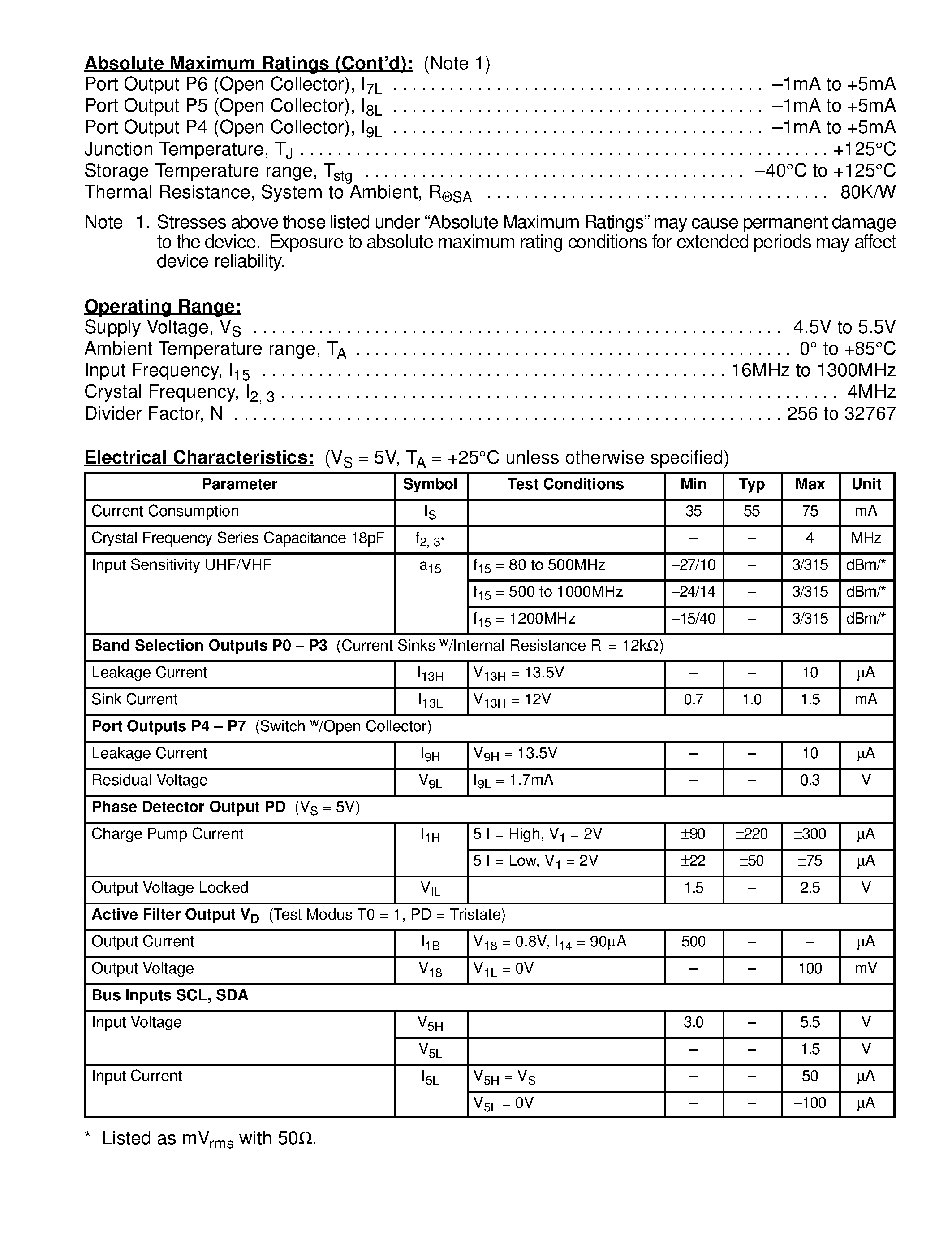 Даташит NTE7108 - Integrated Circuit 1.3GHz Phase Locked Loop w/I2C Bus страница 2