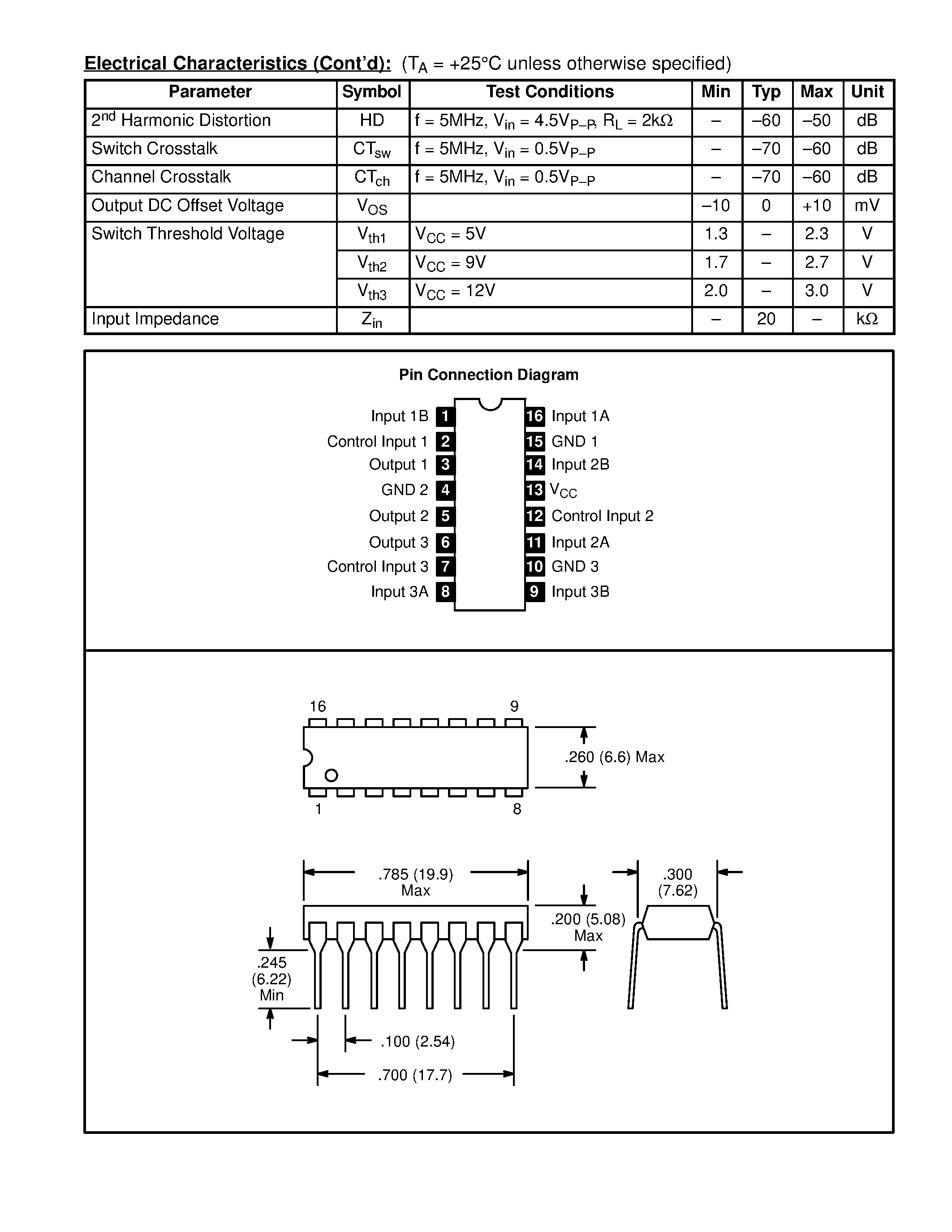 Datasheet NTE7110 page 2 Datasheet NTE7110 - Integrated Circuit 3 Channel Analog Switch page 2