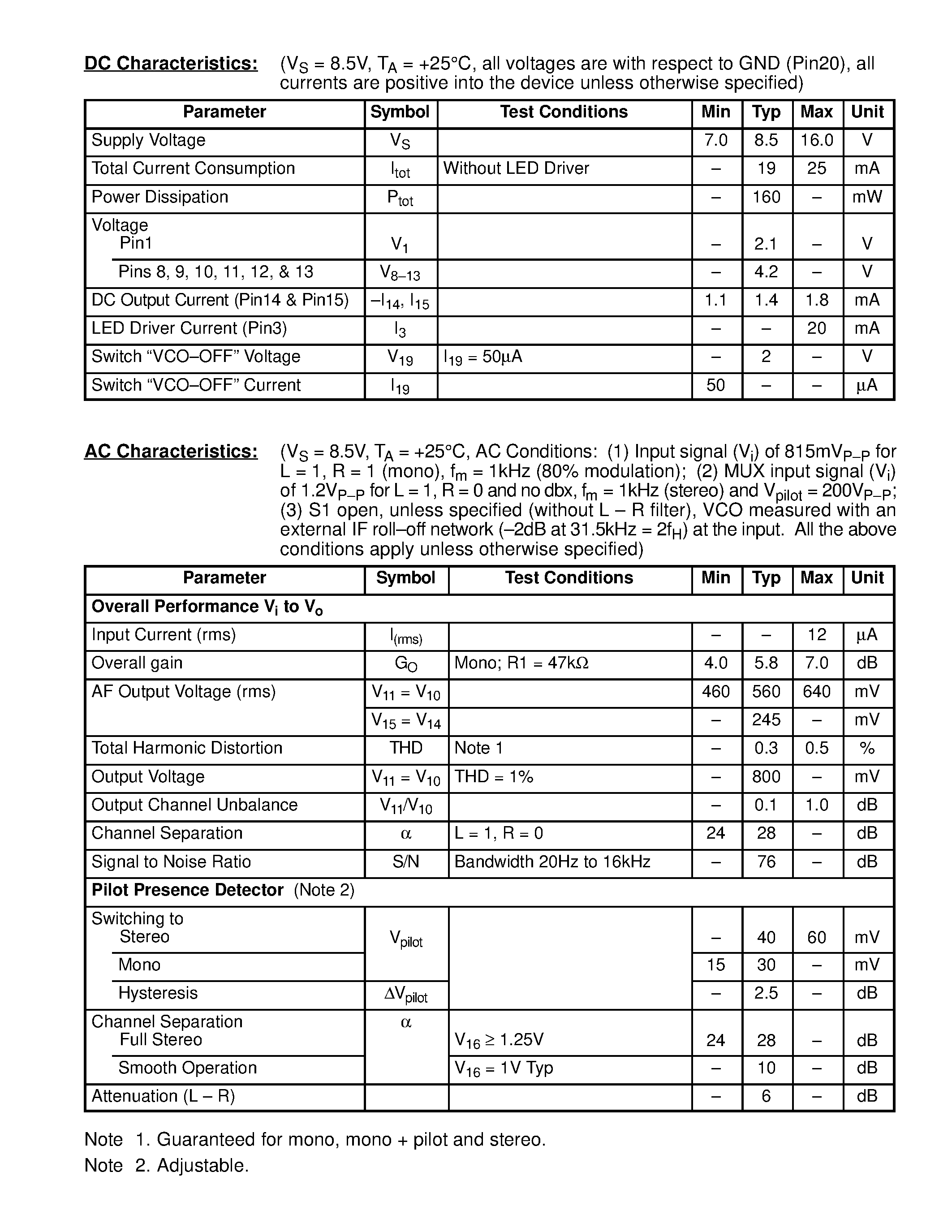 Даташит NTE7116 - Integrated Circuit Phase Lock Loop (PLL) Stereo Decoder (BTSC System) страница 2