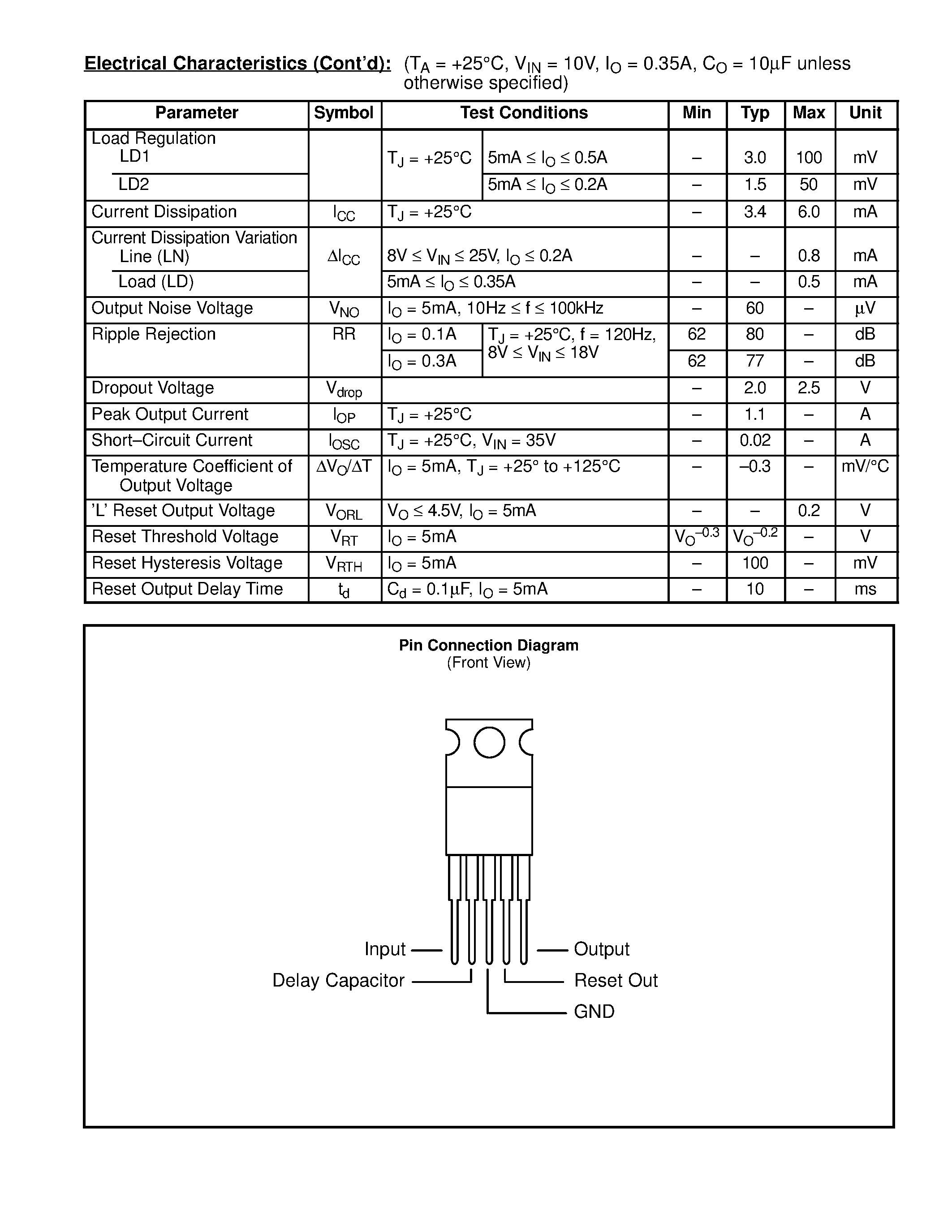Даташит NTE7124 - Integrated Circuit Positive 5V Regulator w/Reset Function страница 2