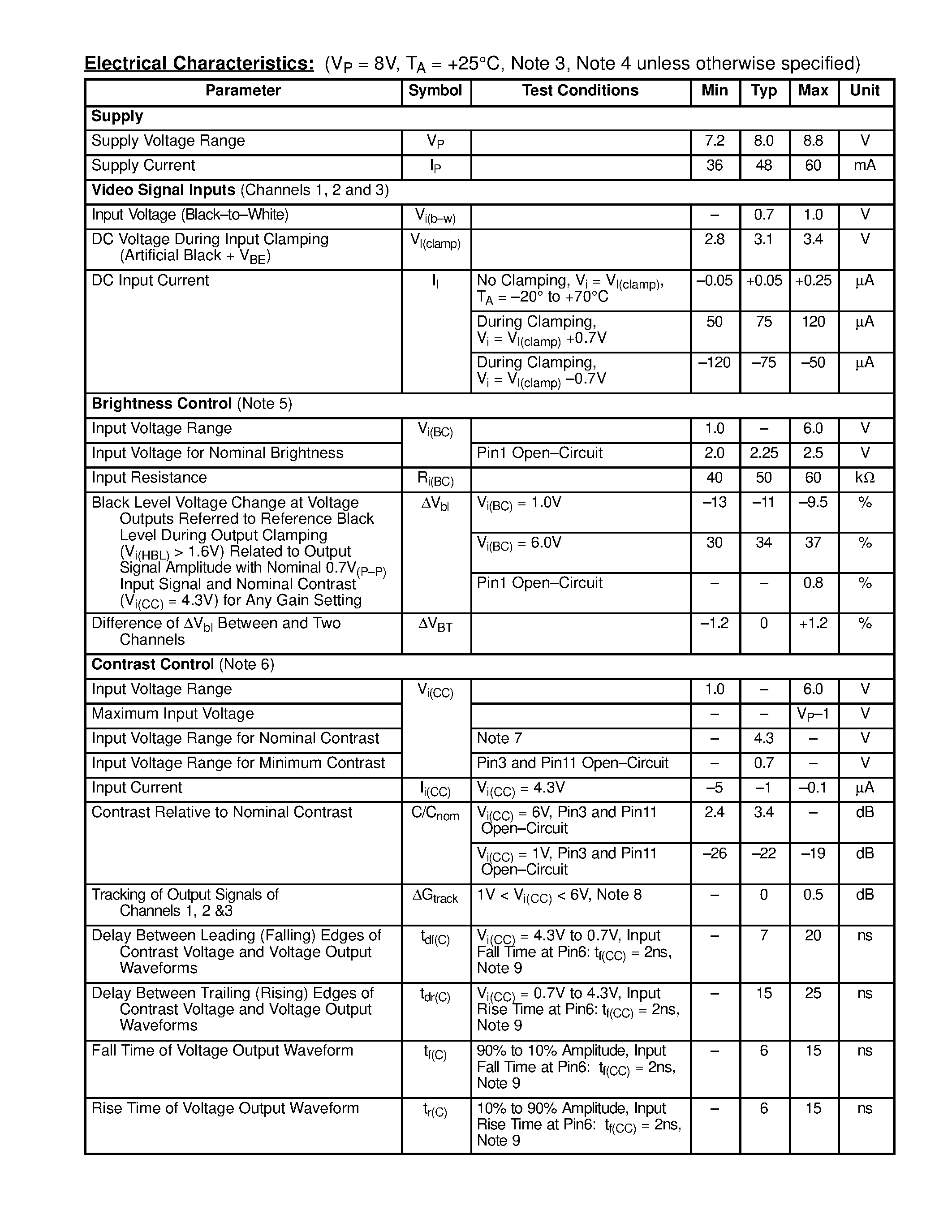 Datasheet NTE7138 - Integrated Circuit Advanced Monitor Video Controller for OSD page 2
