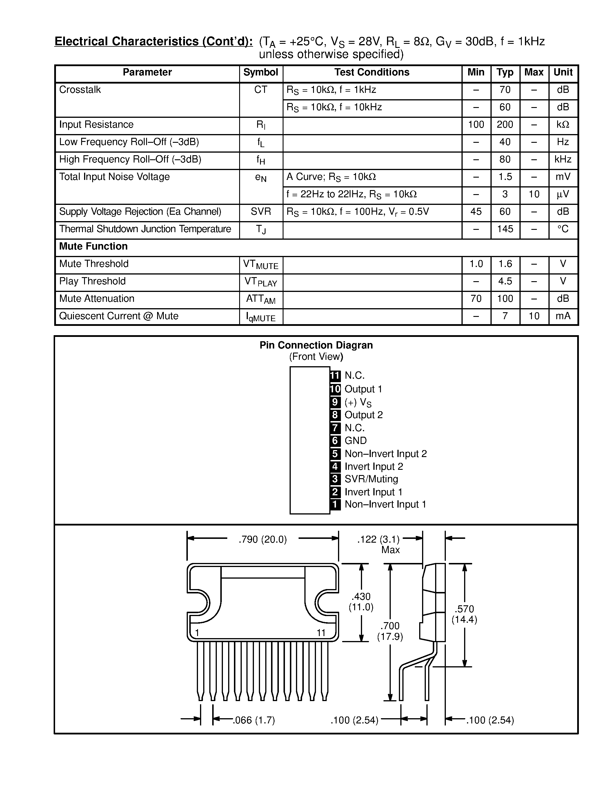 Даташит NTE7146 - Integrated Circuit Dual (12W + 12W) Stereo Amplifier w/Muting страница 2