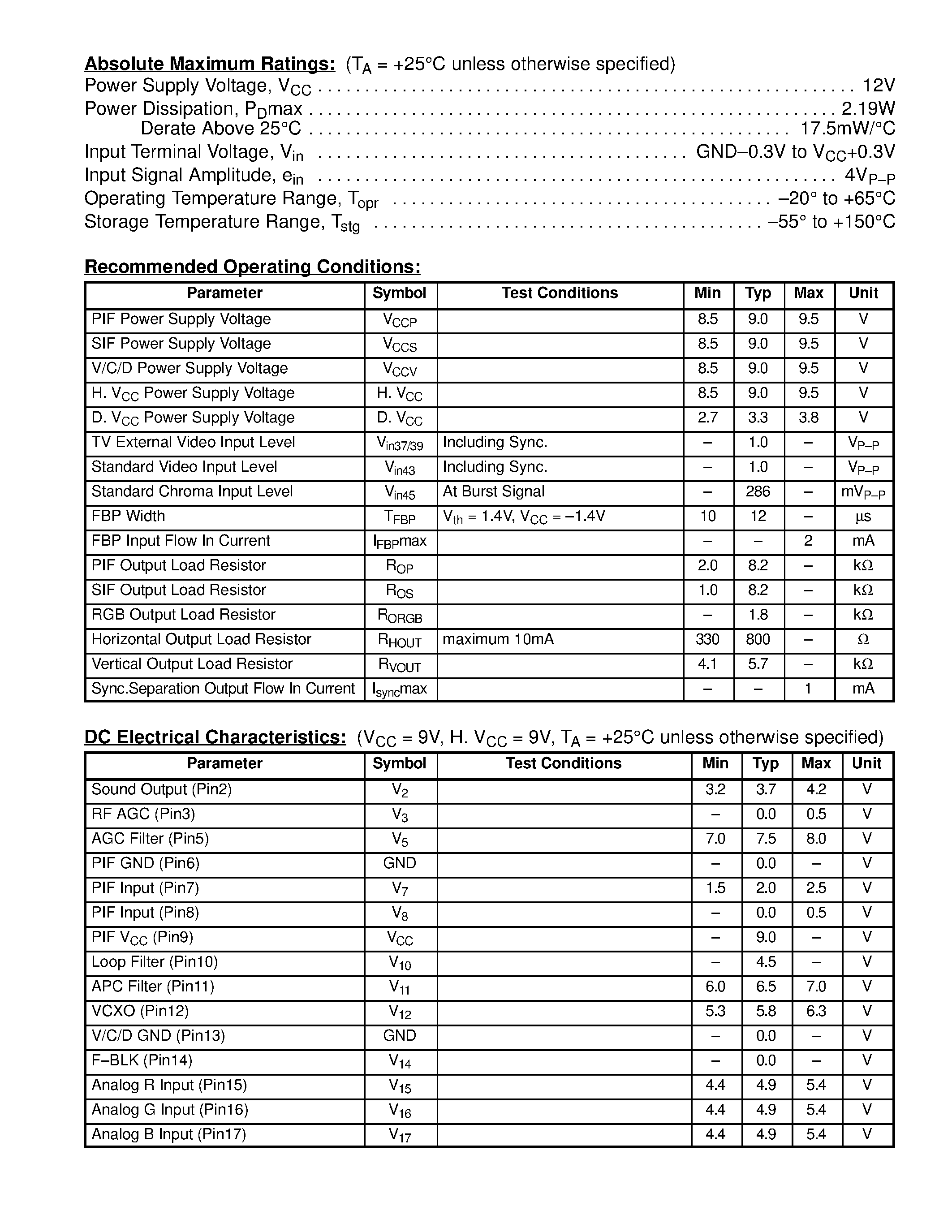Datasheet NTE7149 - Integrated Circuit I2C Bus Control NTSC 1-Chip Color TV IC page 2