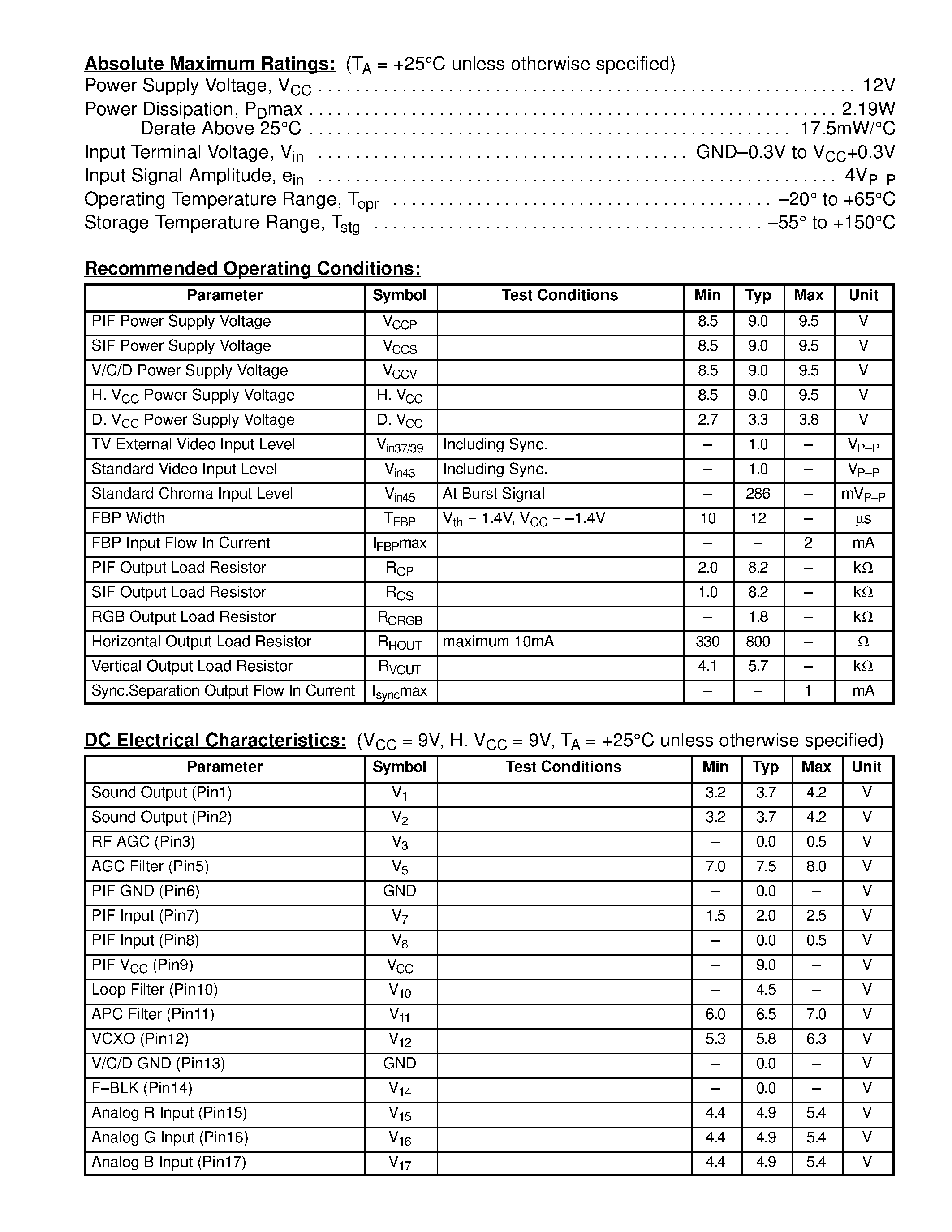 Datasheet NTE7151 - Integrated Circuit I2C Bus Control NTSC 1-Chip Color TV IC page 2