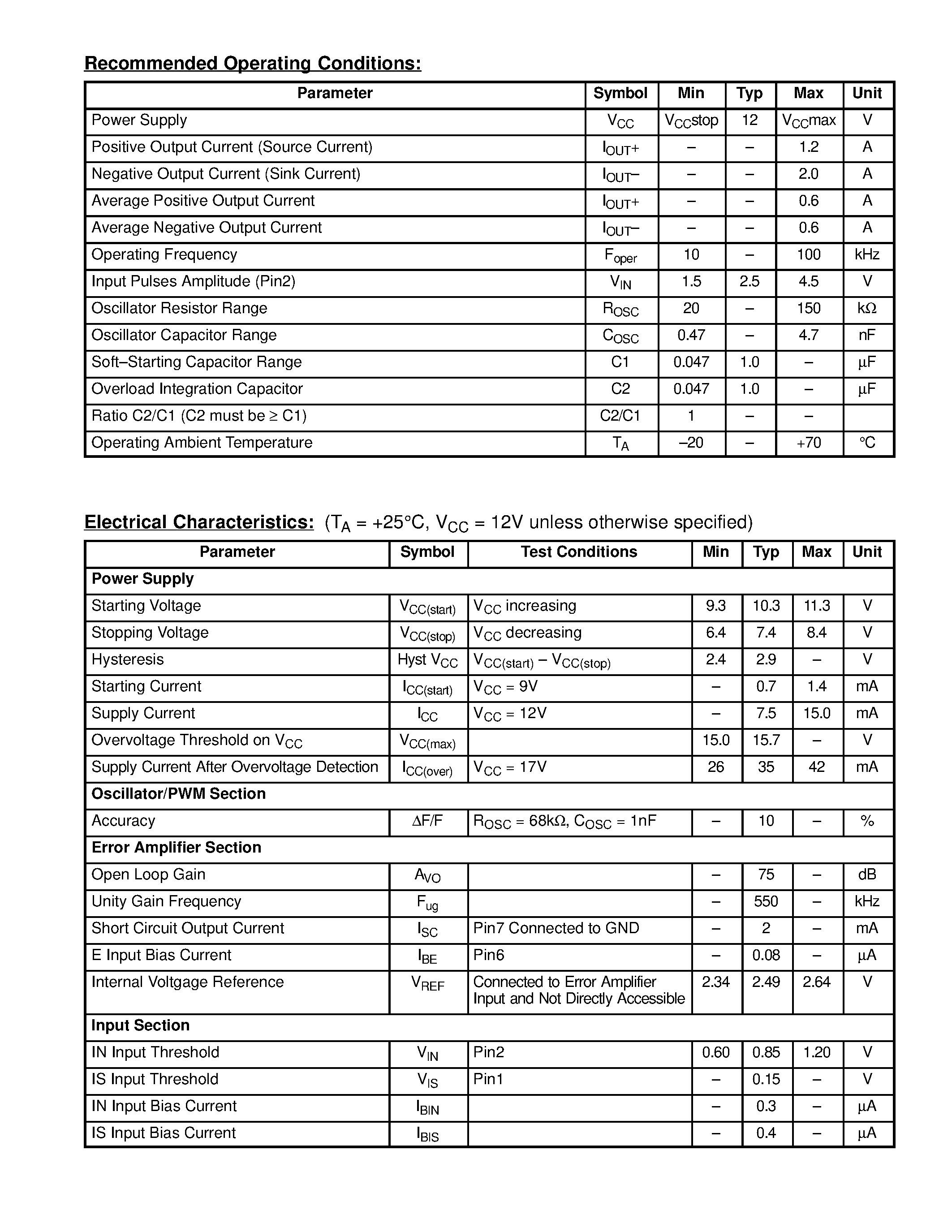Datasheet NTE7159 page 2 Datasheet NTE7159 - Integrated Circuit Switch Mode Power Supply Controller page 2