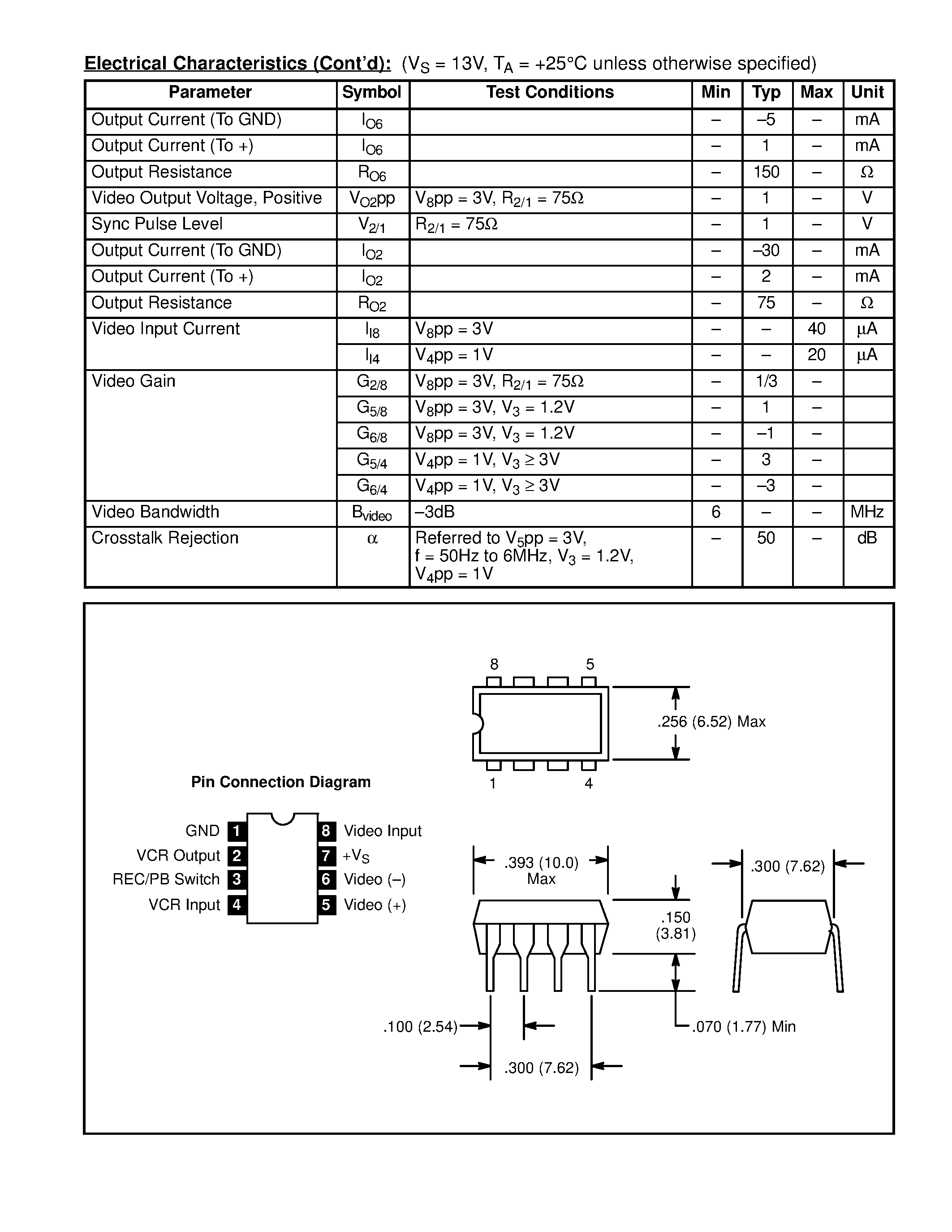 Datasheet NTE7160 - Integrated Circuit Video Switch page 2