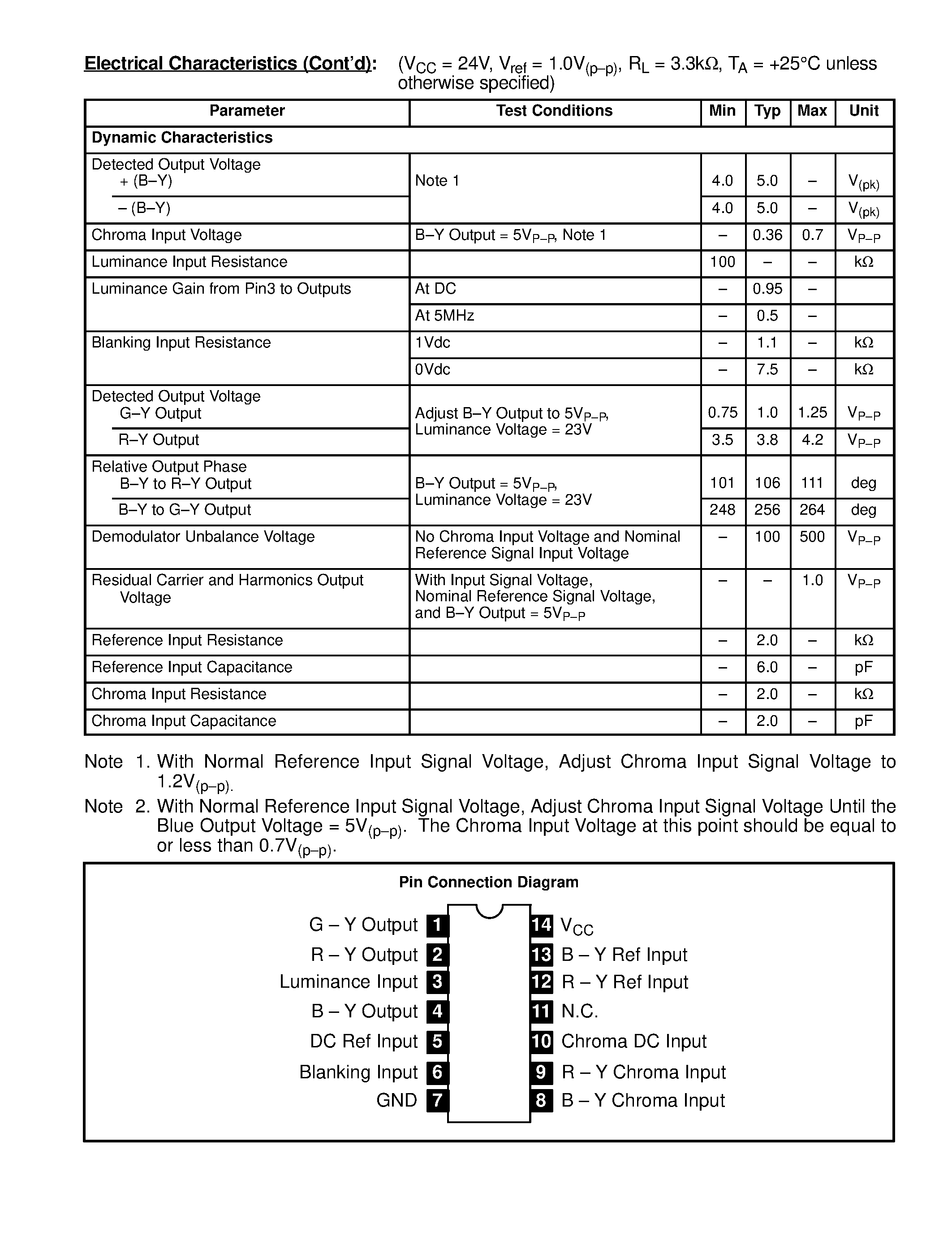 Datasheet NTE739 - Integrated Circuit Dual Doubly Balanced Chroma Demodulator with RGB Matrix and Chroma Driver Stages page 2