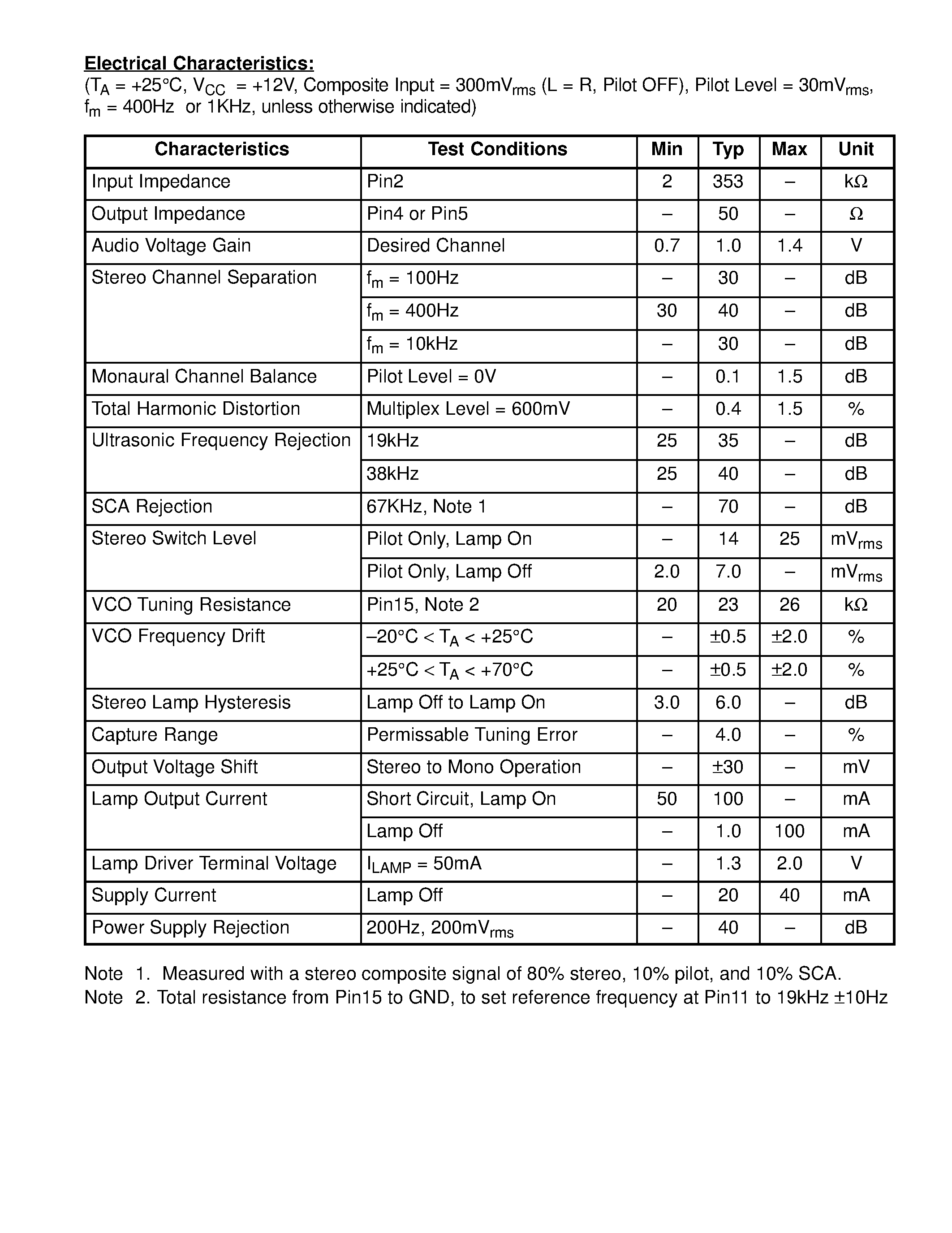 Даташит NTE743 - Integrated Circuit Phase Lock Loop (PLL) Stereo Decoder страница 2