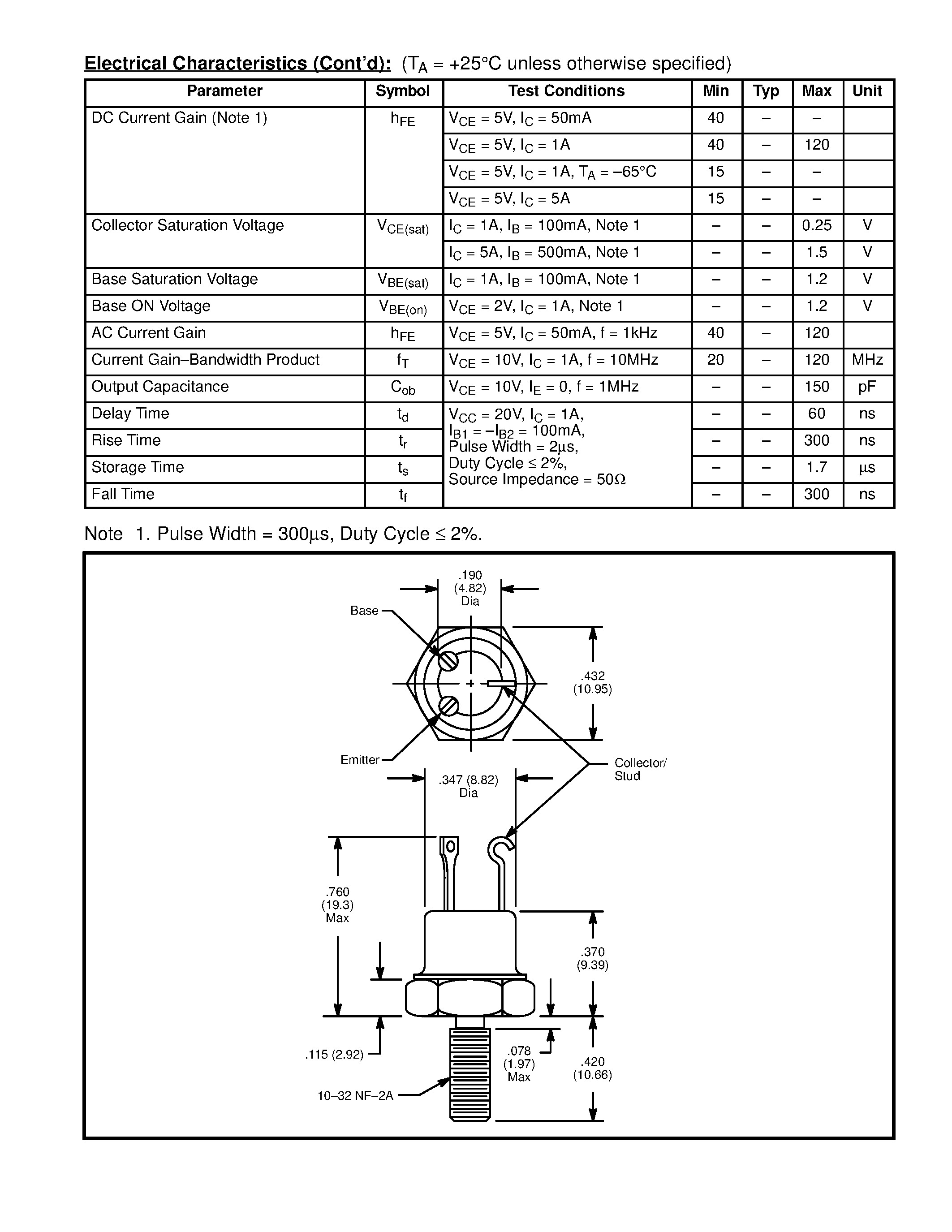 Datasheet NTE75 page 2 Datasheet NTE75 - Silicon NPN Transistor High Power Amplifier / Switch (Stud Mount) page 2