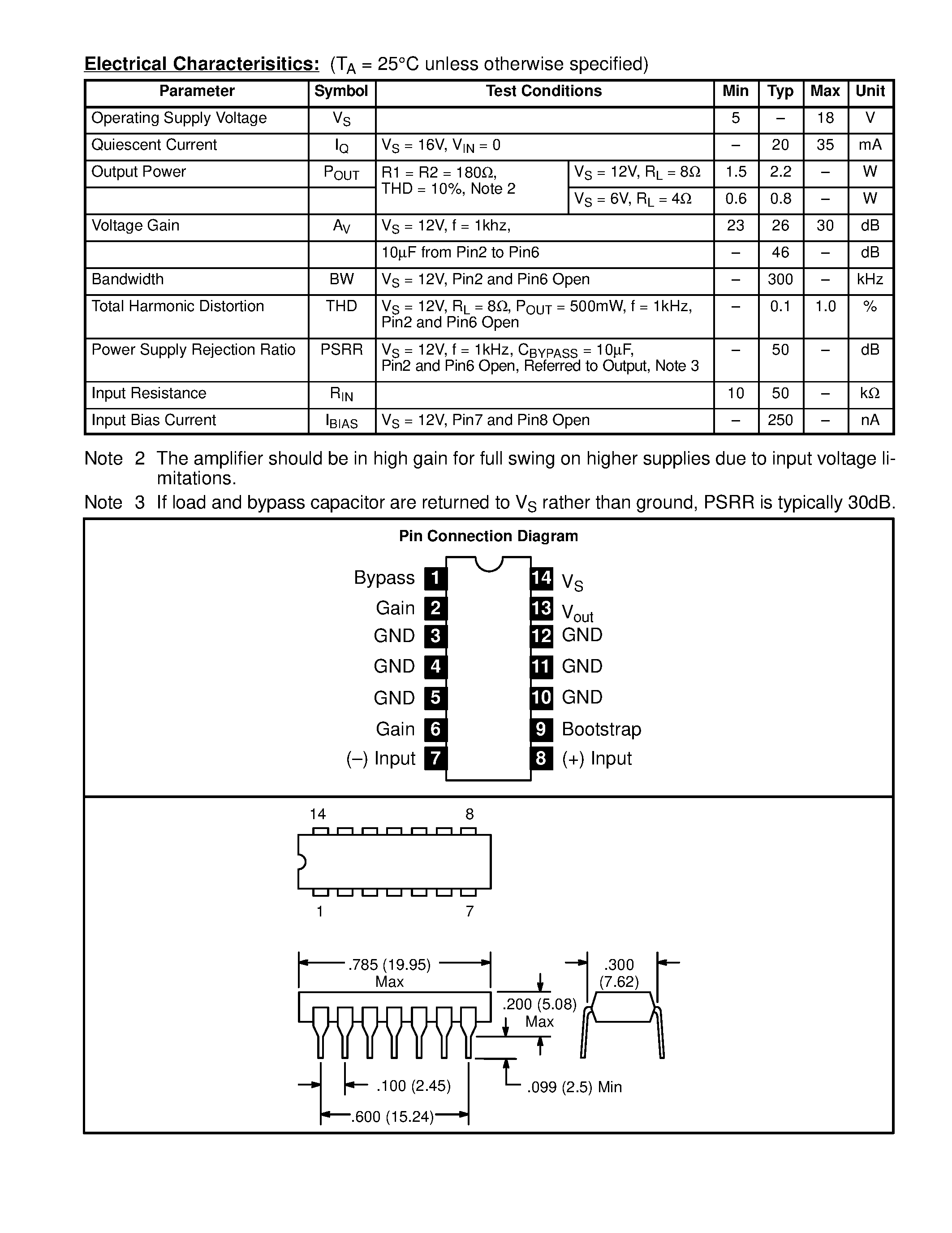 Datasheet NTE828 - Integrated Circuit Audio Power Amp / 1.5W page 2