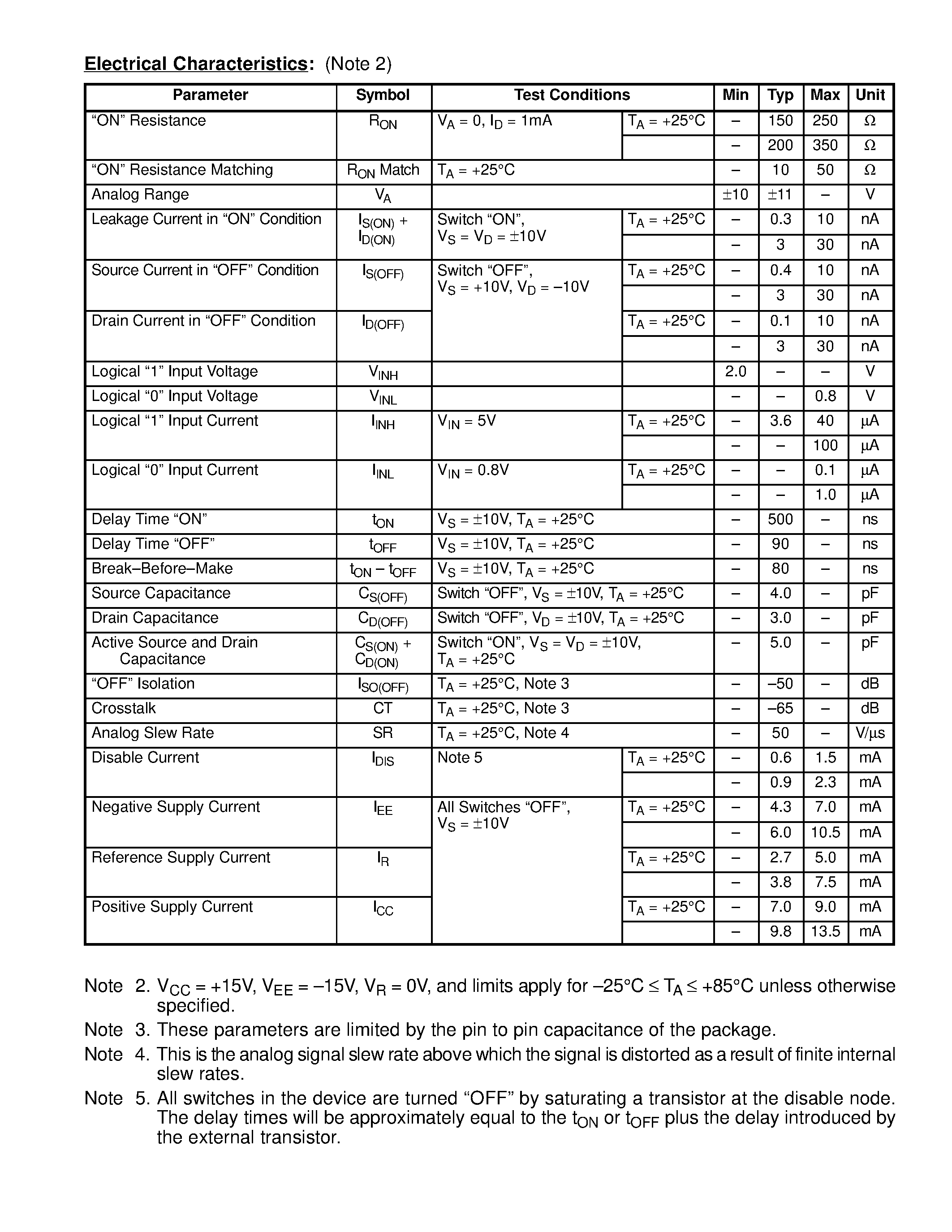 Даташит NTE861 - Integrated Circuit Quad / Normally Open / SPST JFET Analog Switch w/Disable страница 2