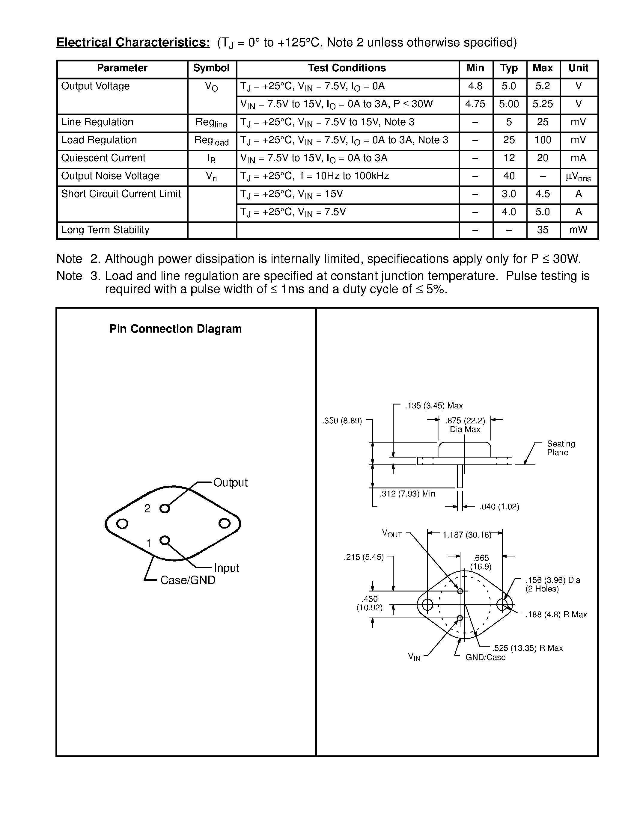 Datasheet NTE931 page 2 Datasheet NTE931 - Integrated Circuit 3-Terminal Positive Voltage Regulator 5V / 3A page 2