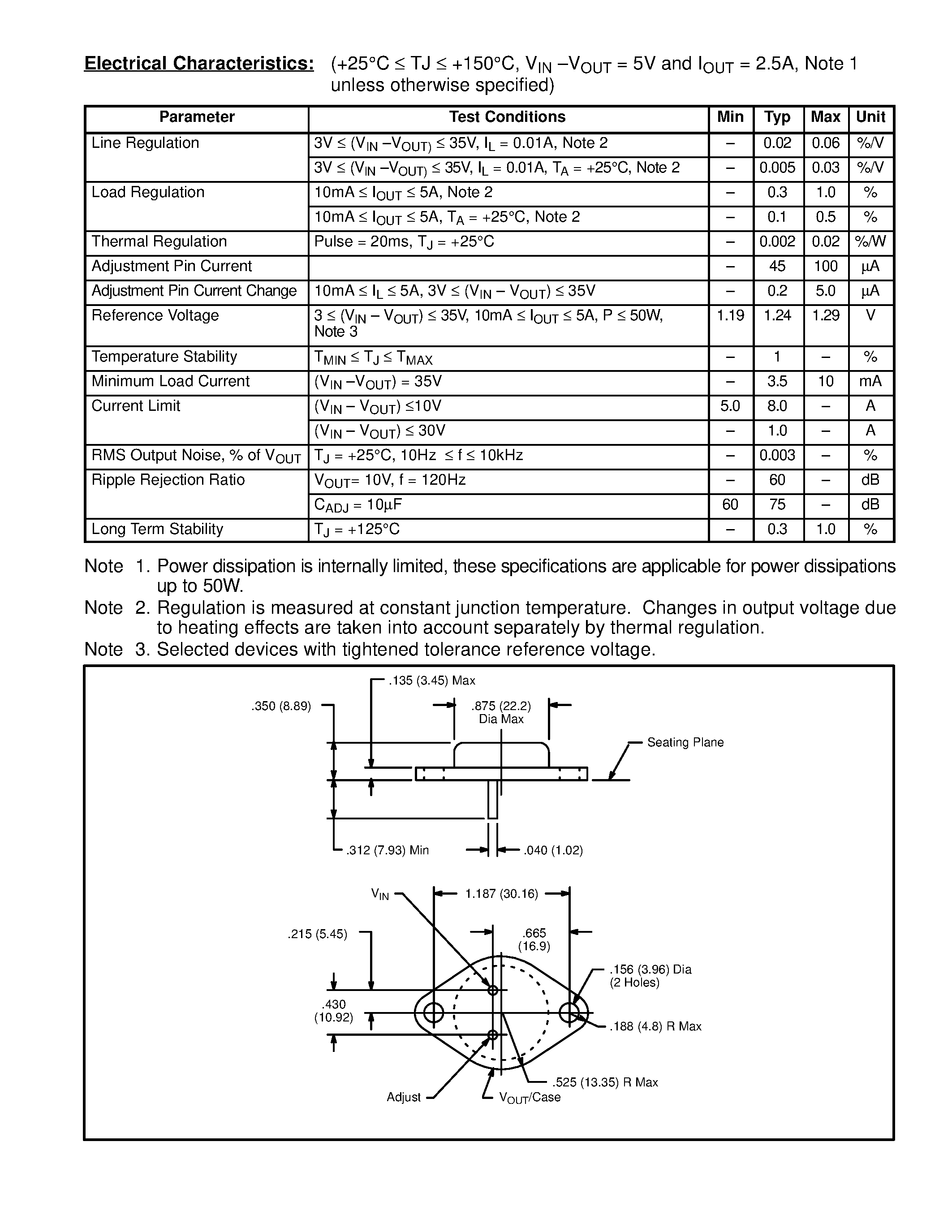 Datasheet NTE935 page 2 Datasheet NTE935 - Integrated Circuit 3-Terminal Adjustable Positive Voltage Regulator 1.2V to 32V / 5A page 2