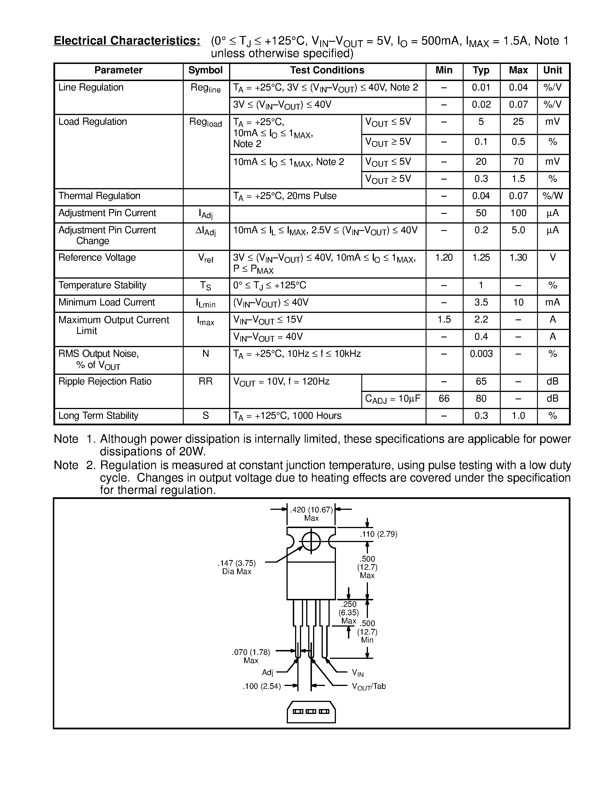 Datasheet NTE956 page 2 Datasheet NTE956 - Integrated Circuit 3-Terminal Adjustable Positive Voltage Regulator page 2