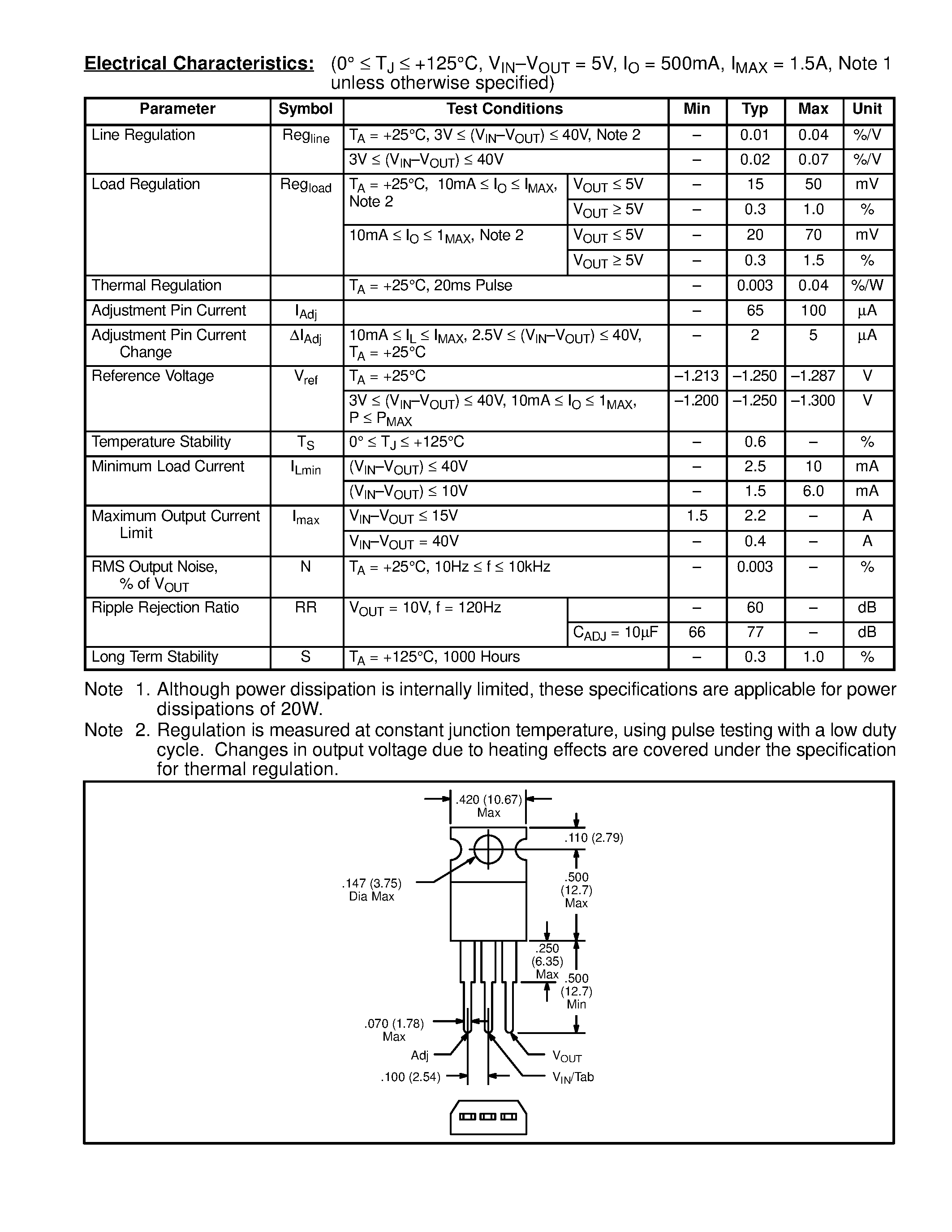 Datasheet NTE957 page 2 Datasheet NTE957 - Integrated Circuit 3-Terminal Adjustable Negative Voltage Regulator page 2