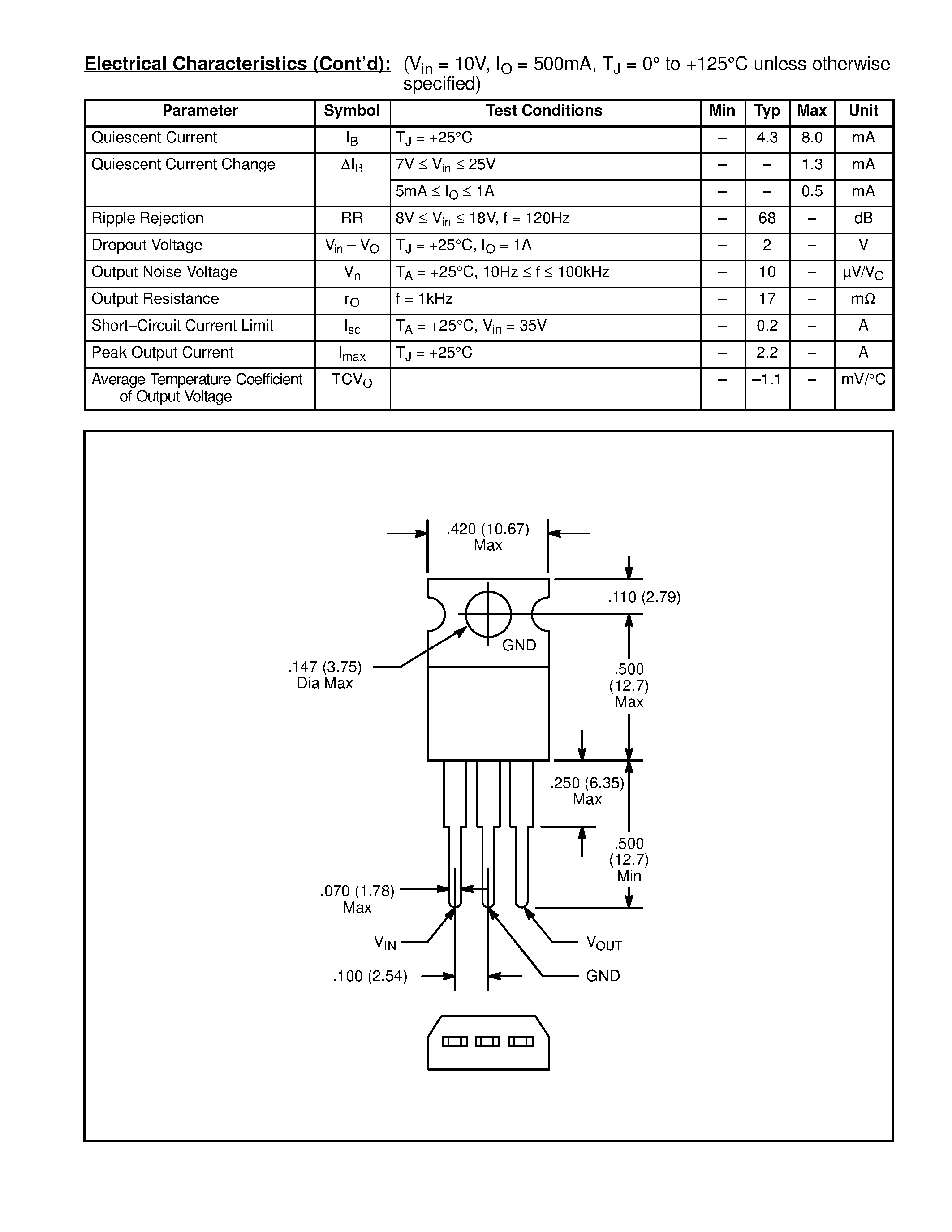 Datasheet NTE960 - Integrated Circuit 3-Terminal Positive Voltage Regulator / 5V page 2