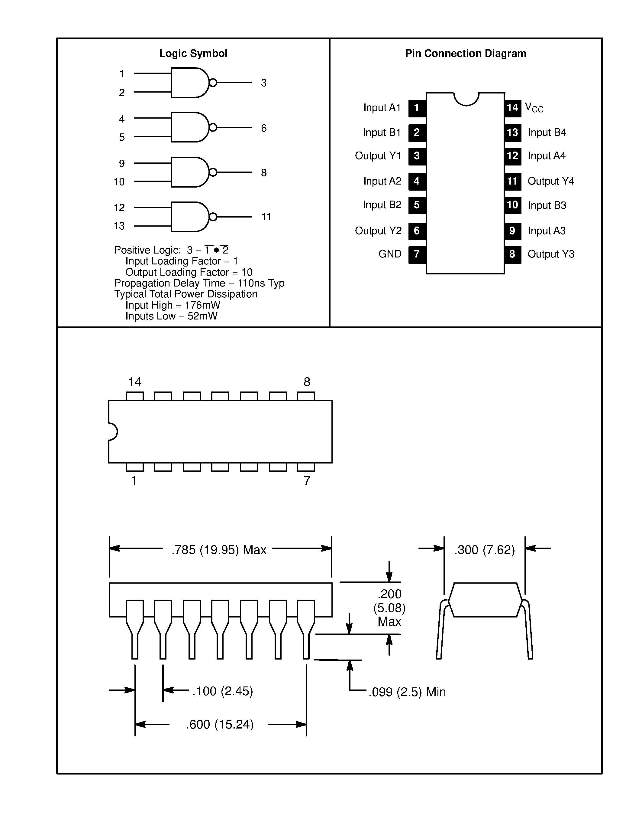 Datasheet NTE9672 - Integrated Circuit High Threshold Logic (HTL) Quad / 2-Input NAND Gate page 2