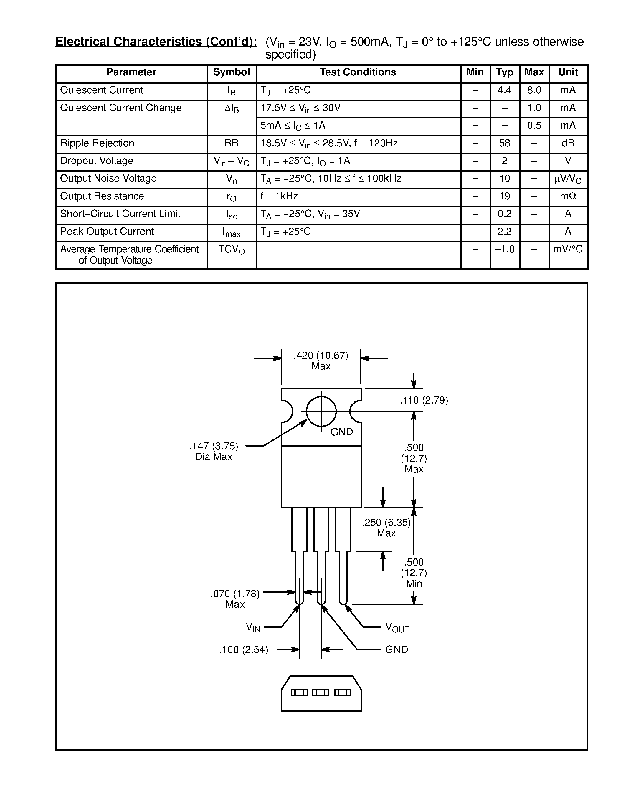 Datasheet NTE968 - Integrated Circuit 3-Terminal Positive Voltage Regulator / 15V page 2