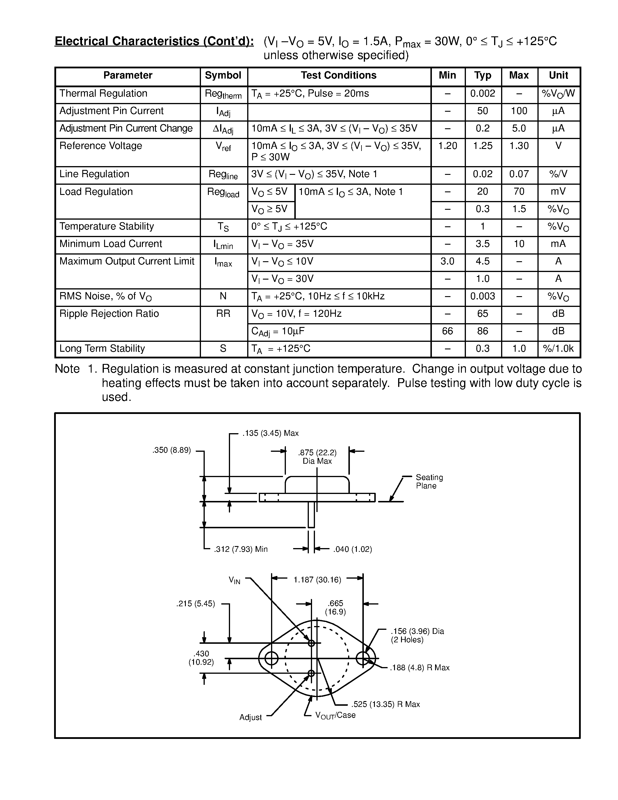 Datasheet NTE970 page 2 Datasheet NTE970 - Linear Integrated Circuit 3-Terminal Adjustable Positive Voltage Regulator 1.2V to 33V / 3A page 2