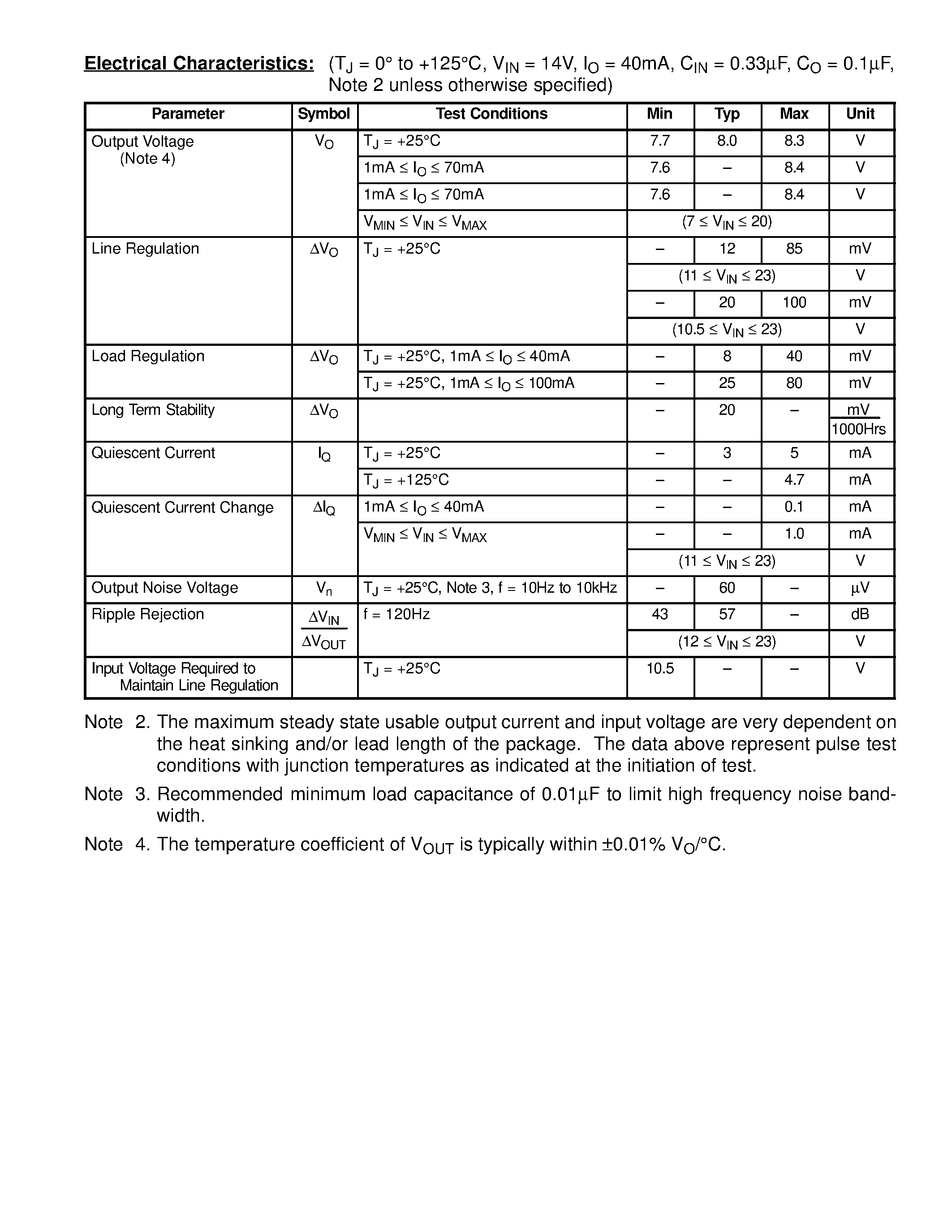Datasheet NTE981 page 2 Datasheet NTE981 - Integrated Circuit Positive 3 Terminal Voltage Regulator / 100mA page 2