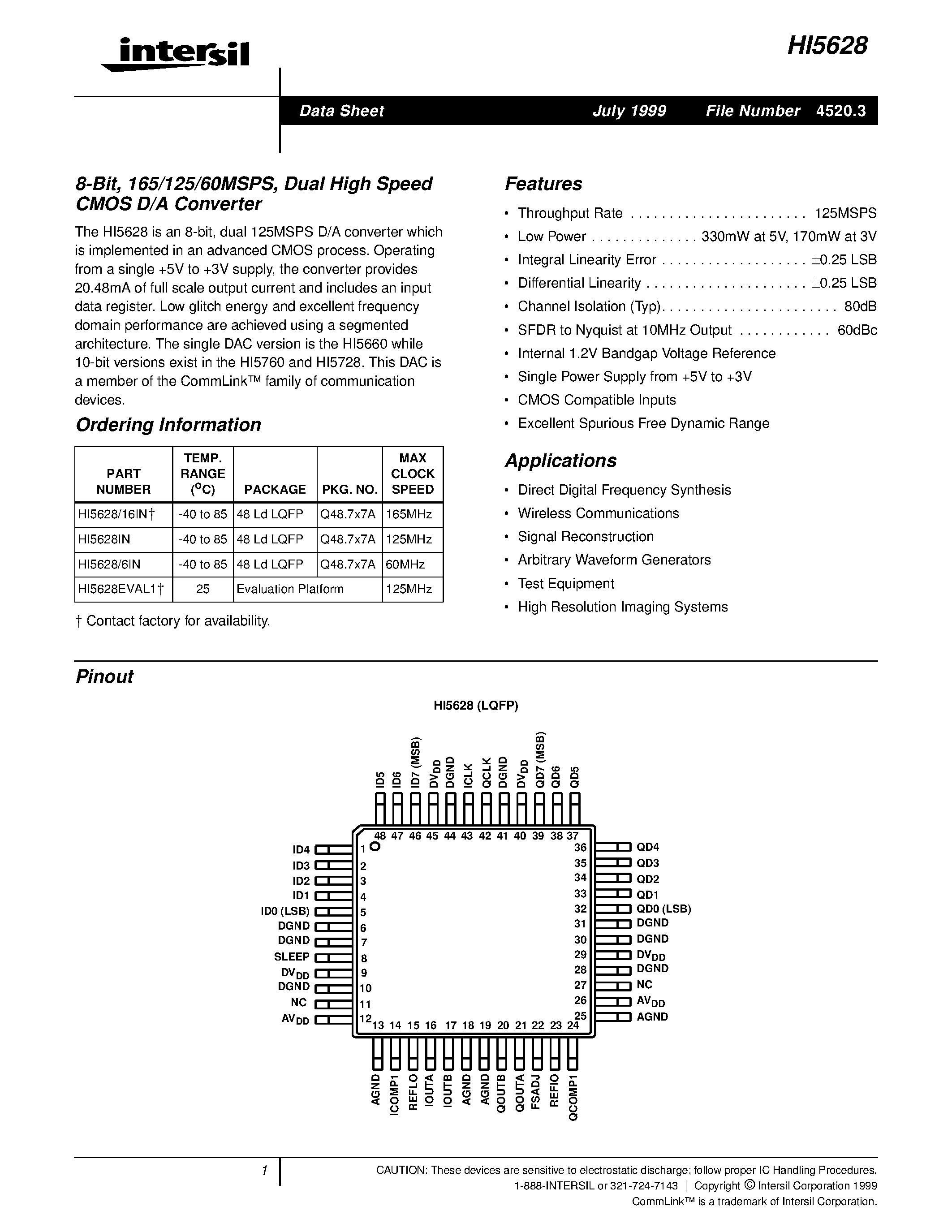 Даташит HI5628 - 8-Bit / 165/125/60MSPS / Dual High Speed CMOS D/A Converter страница 1