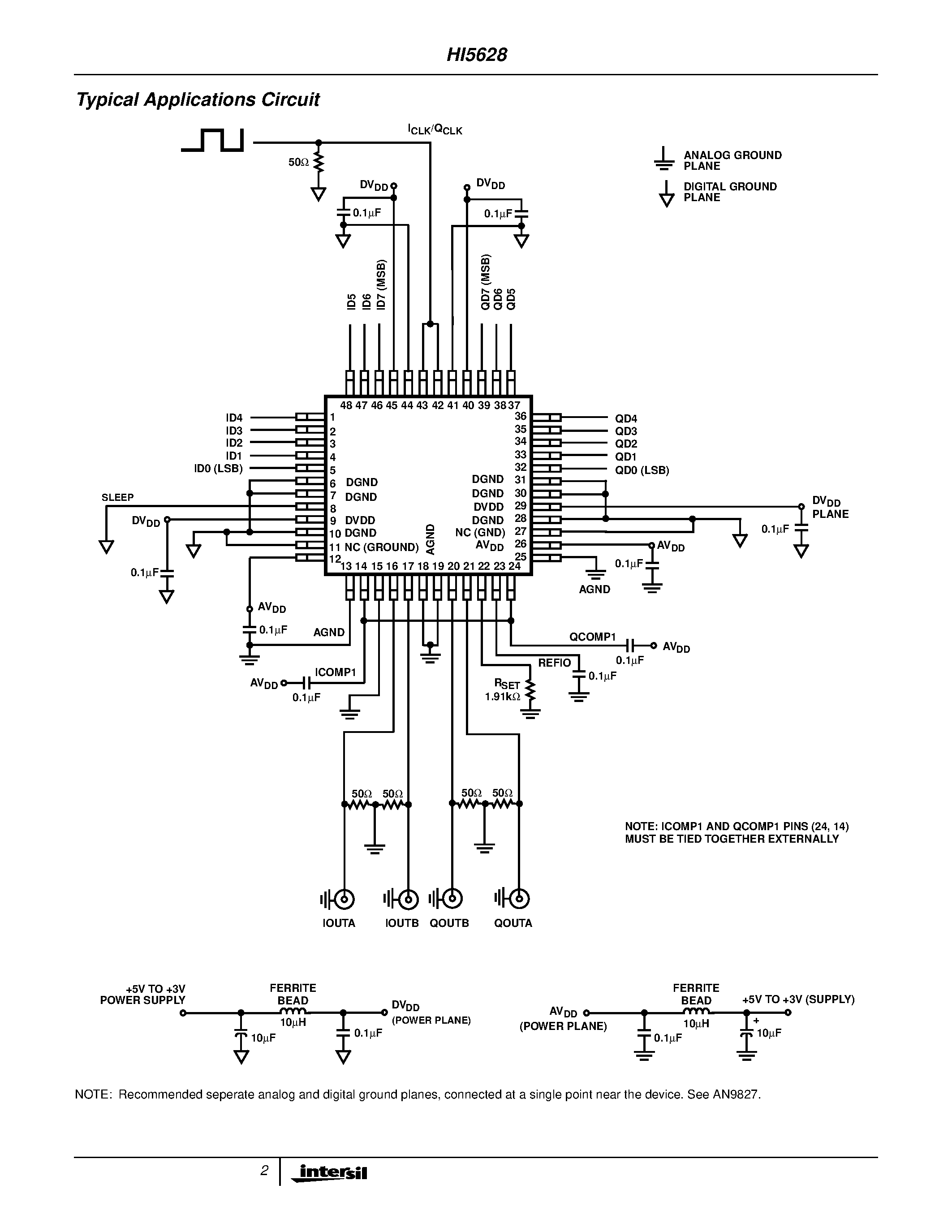 Даташит HI5628 - 8-Bit / 165/125/60MSPS / Dual High Speed CMOS D/A Converter страница 2