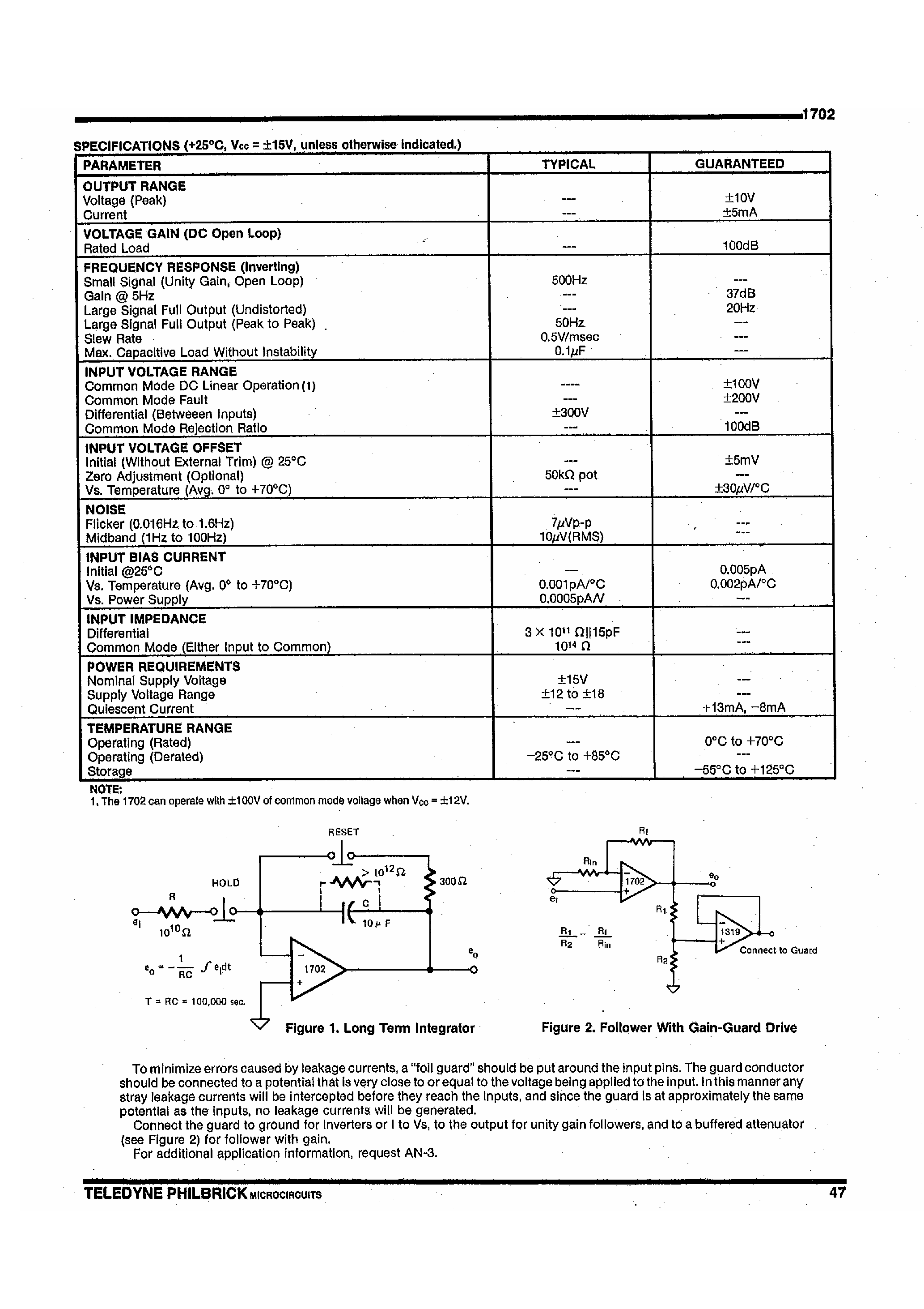 Datasheet 1702 - 5 Femtoampere Bias Current Operational Amplifier page 2
