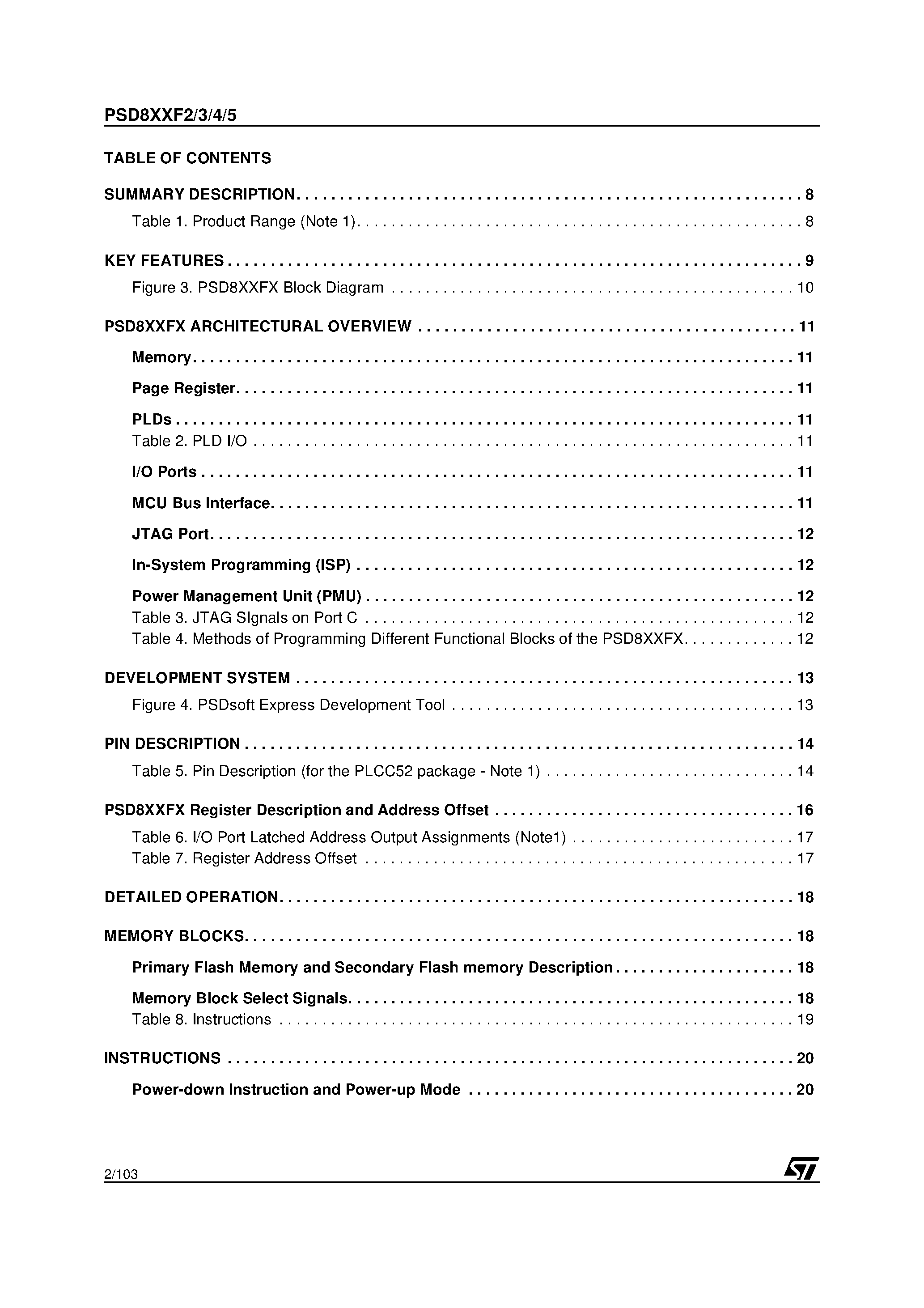 Даташит PSD853415JIT - Flash In-System Programmable ISP Peripherals For 8-bit MCUs страница 2