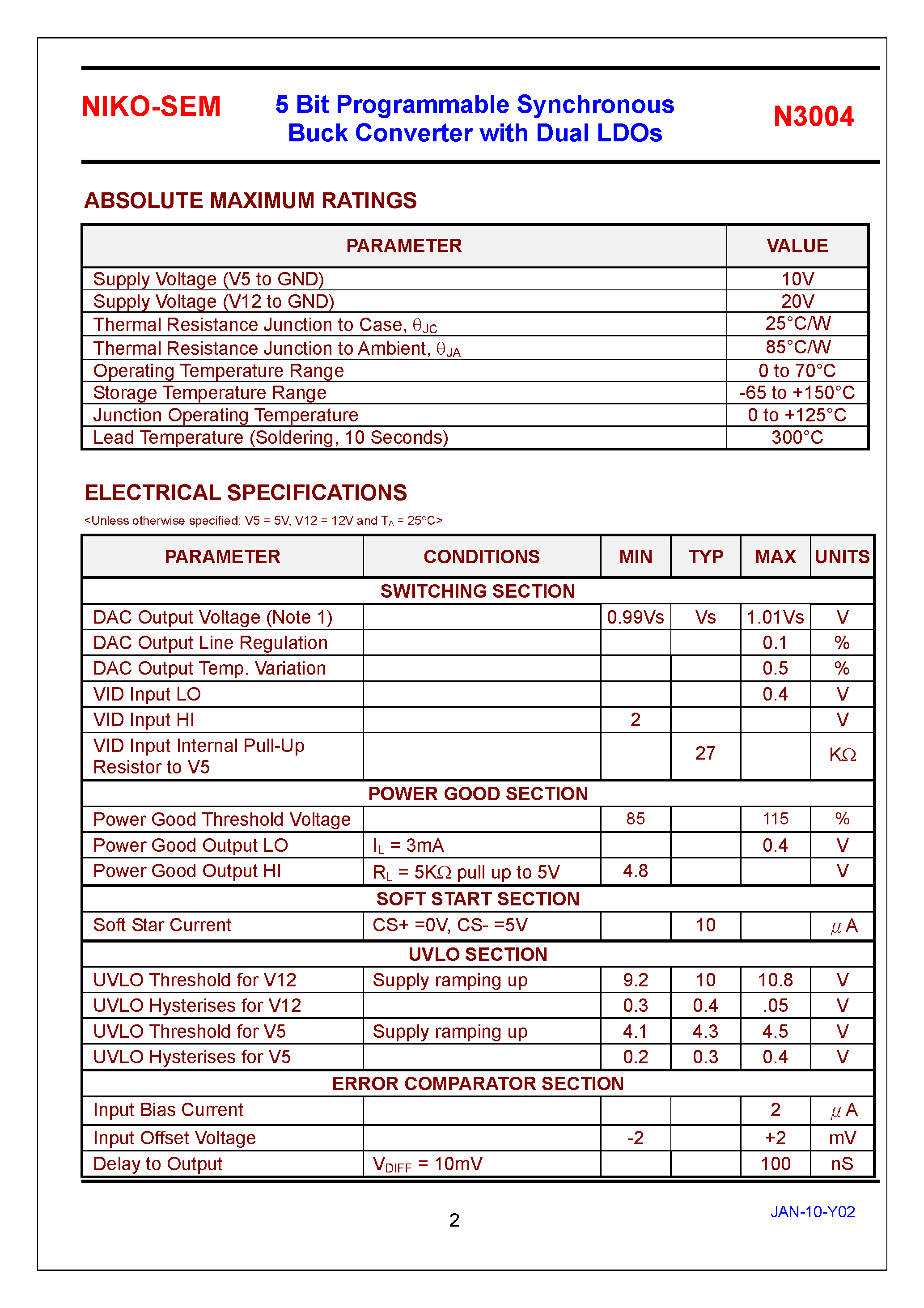 Datasheet N3004 - 5 Bit Programmable Synchronous Buck Converter with Dual LDOs page 2